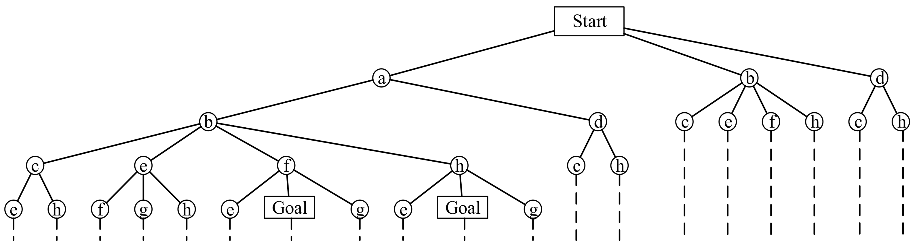Electronics 07 00212 g008