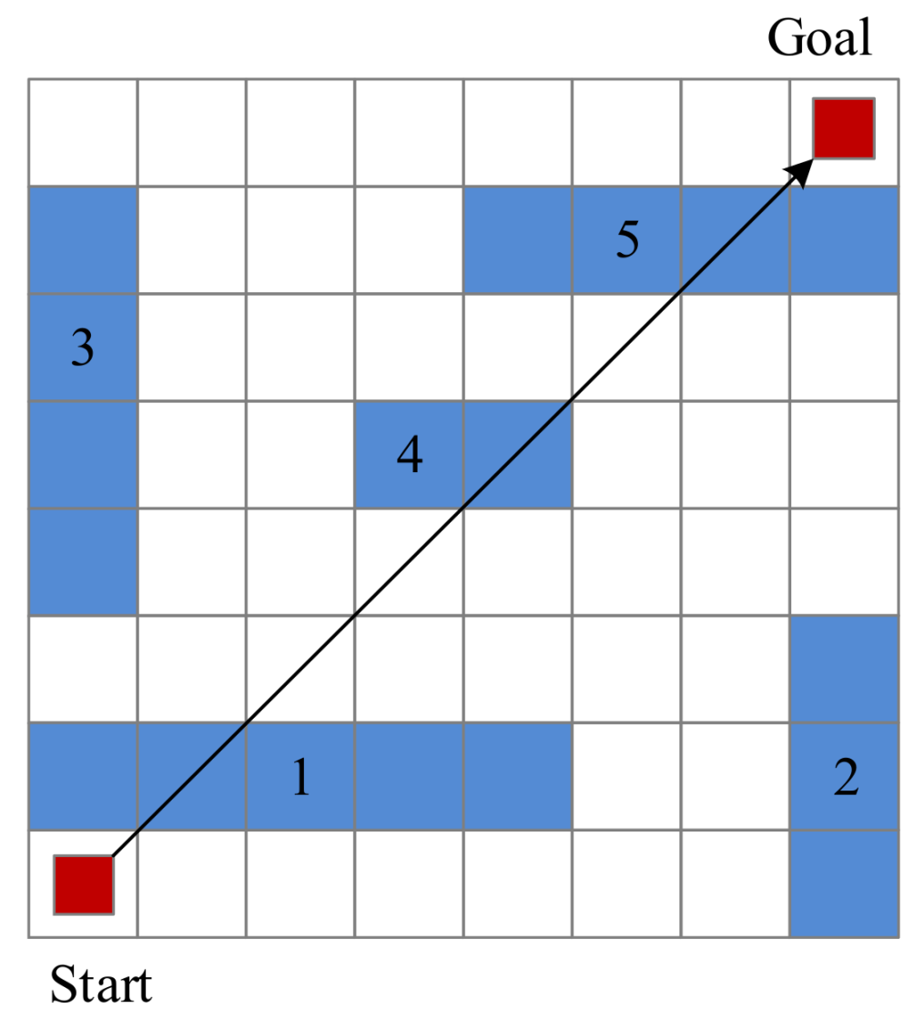 Electronics 07 00212 g009