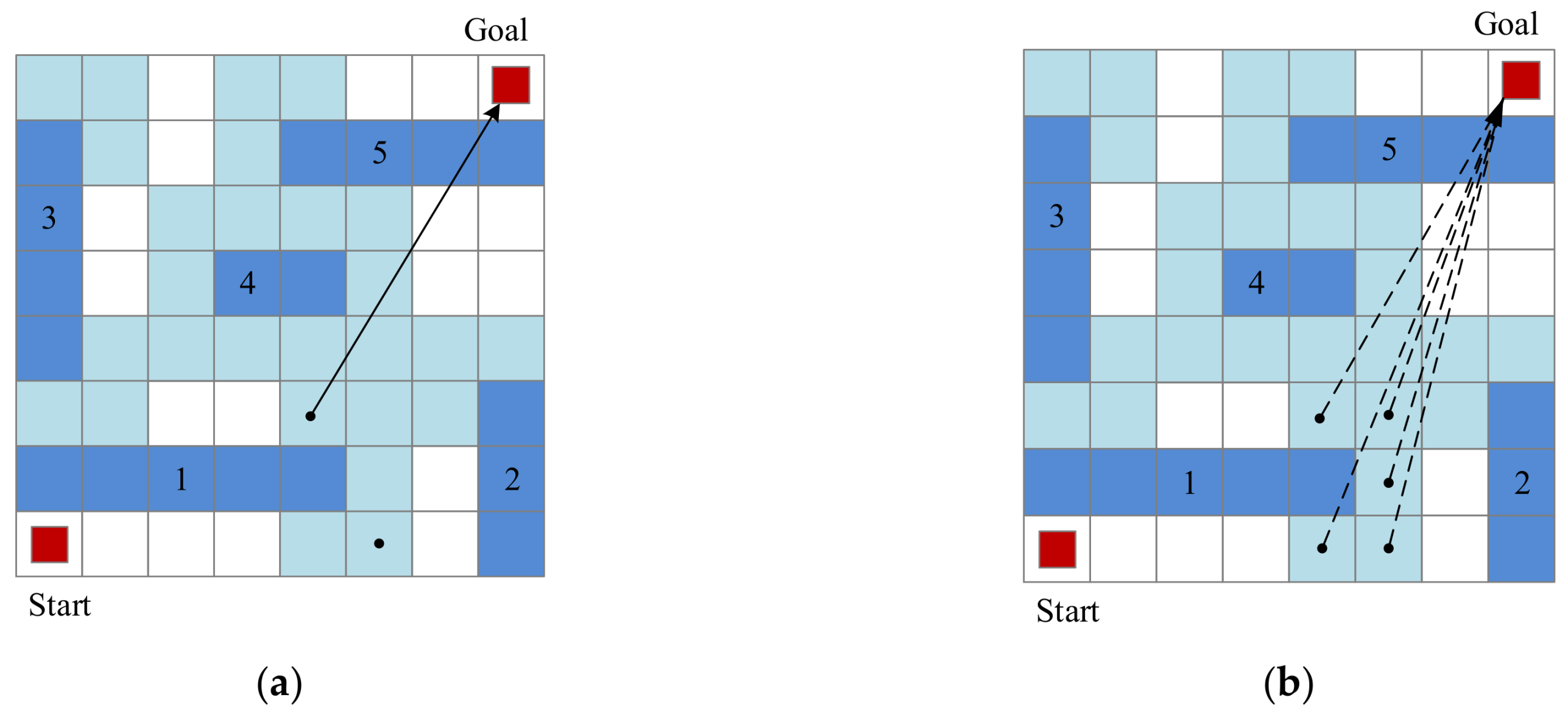 Electronics 07 00212 g011
