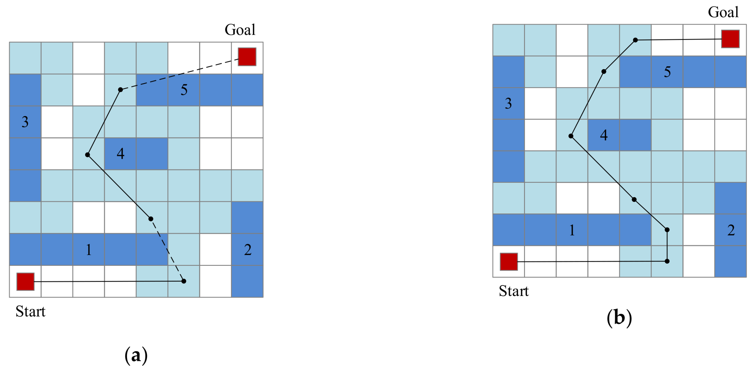 Electronics 07 00212 g013