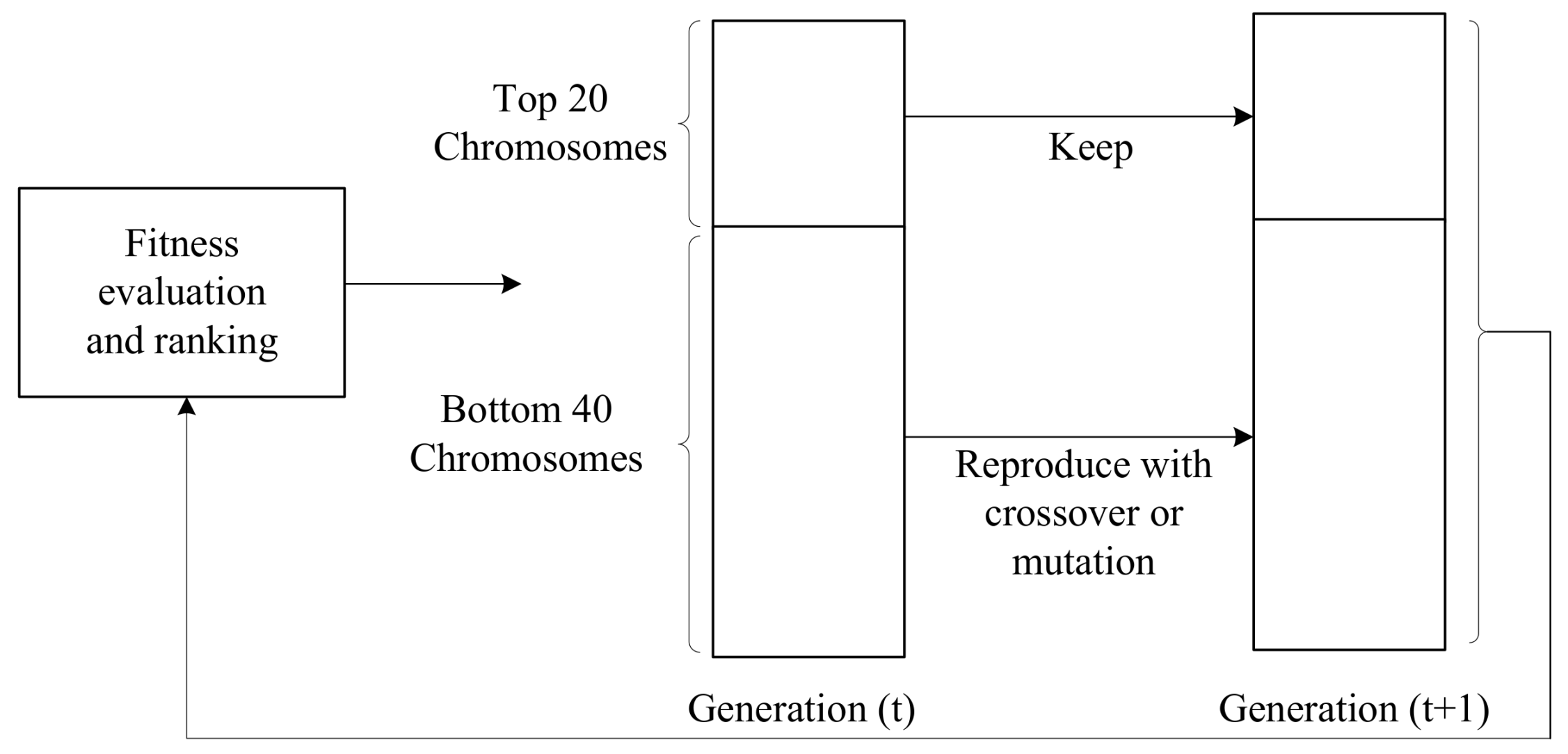 Electronics 07 00212 g015