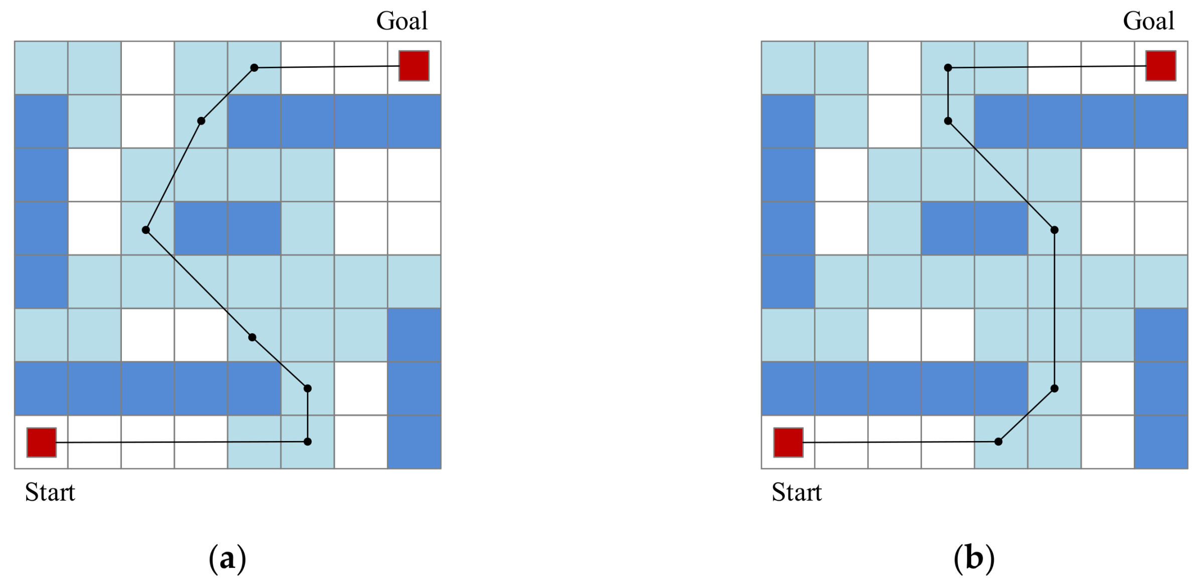 Electronics 07 00212 g016