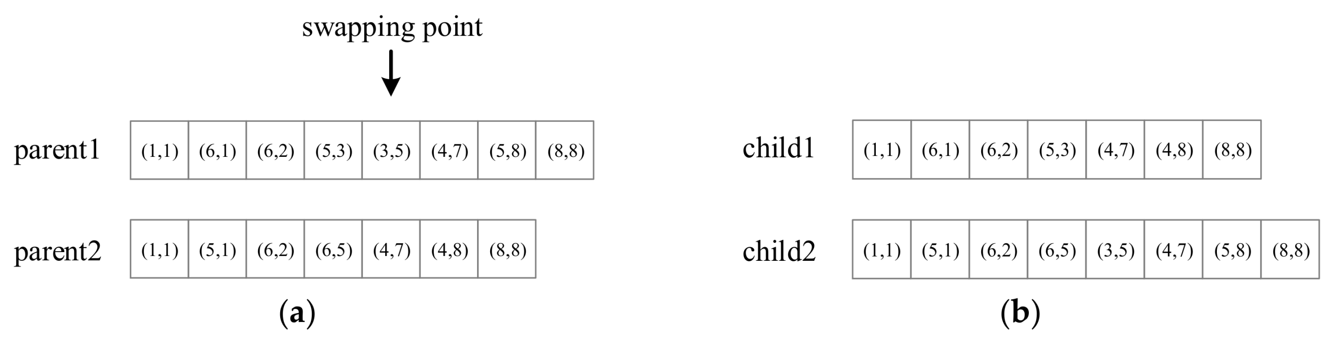 Electronics 07 00212 g017