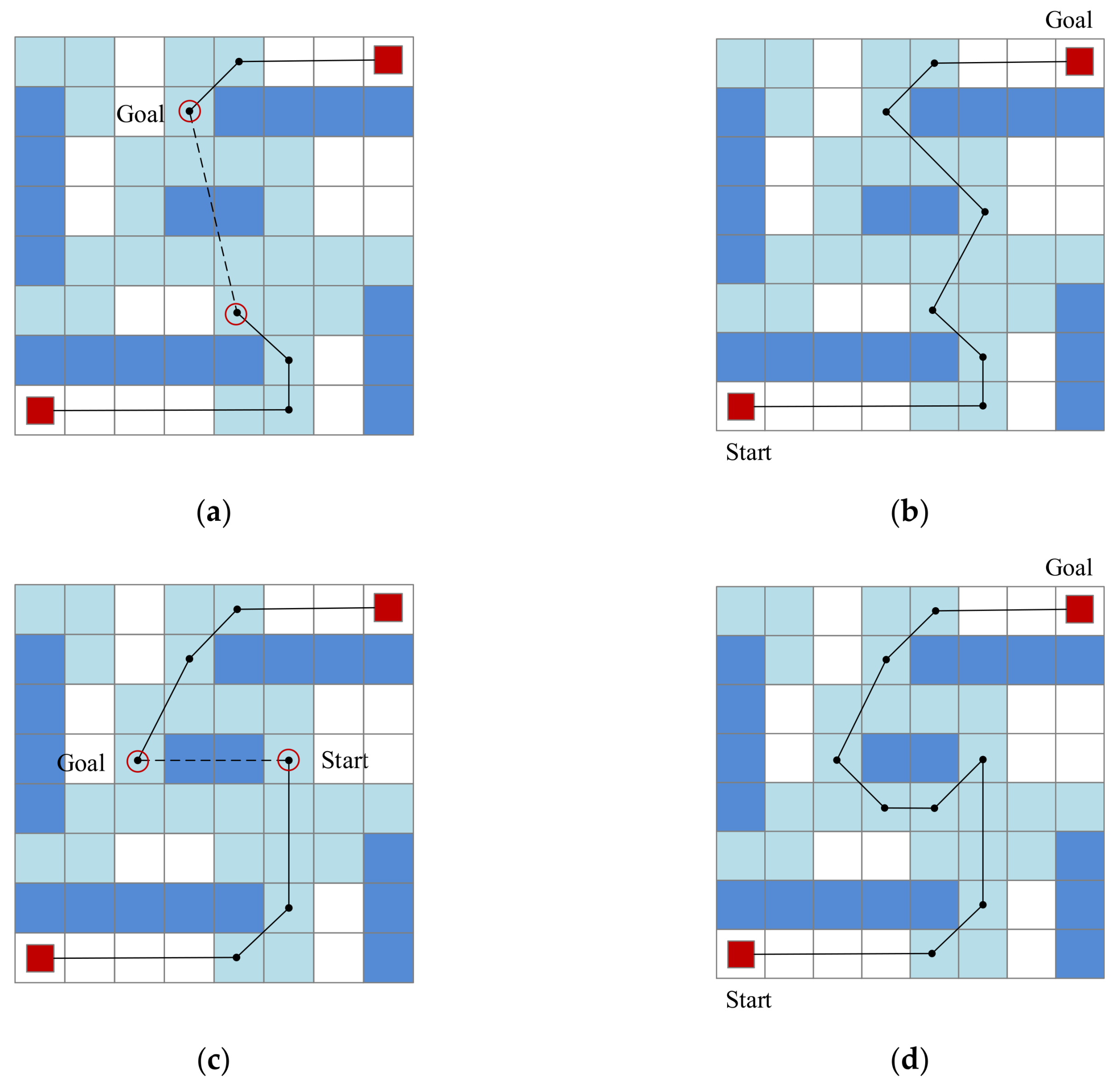 Electronics 07 00212 g018