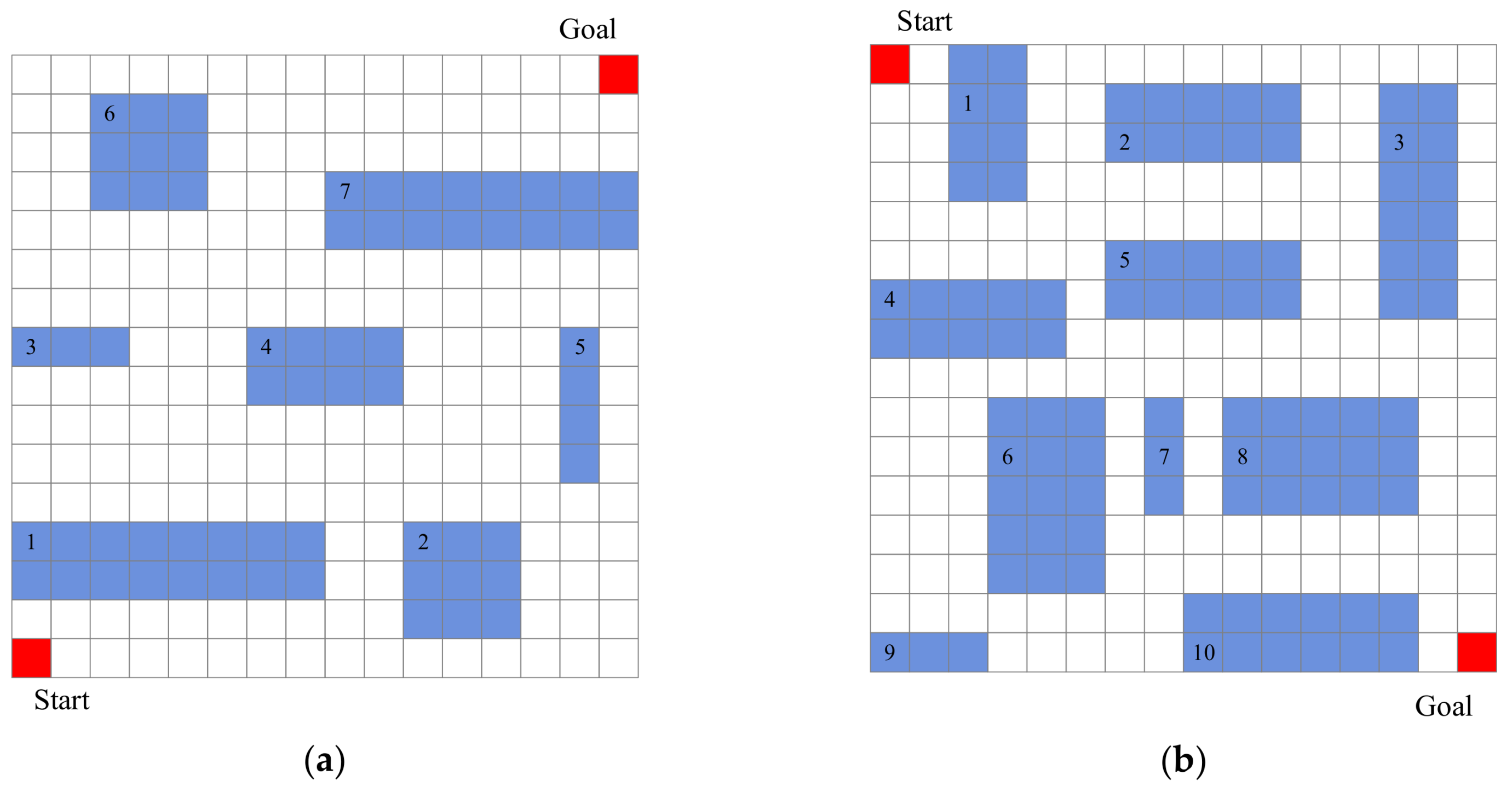 Electronics 07 00212 g020