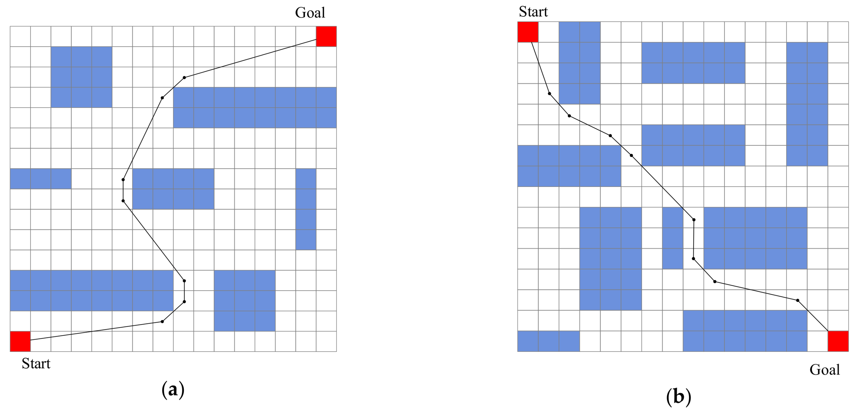 Electronics 07 00212 g021