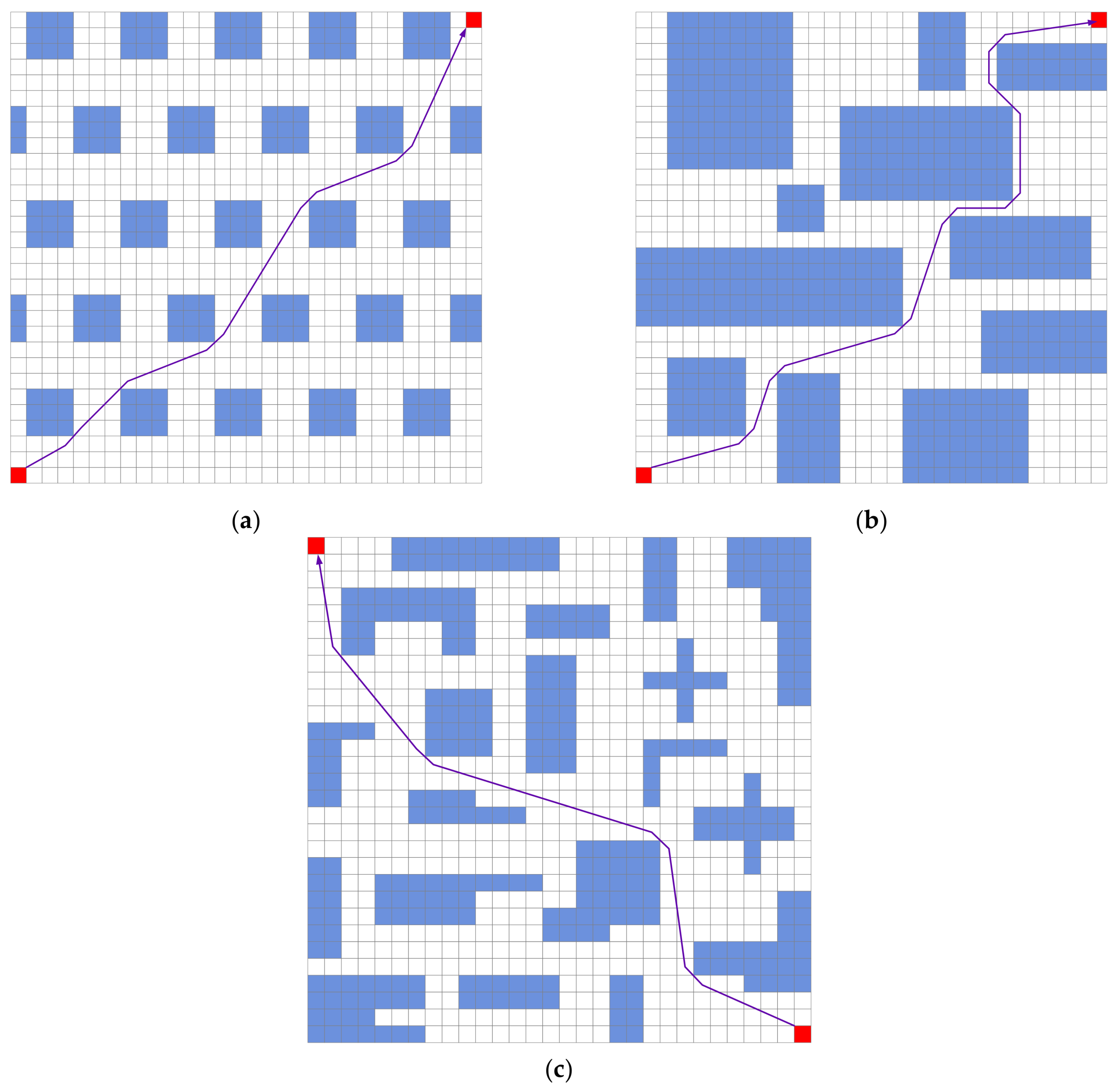 Electronics 07 00212 g023
