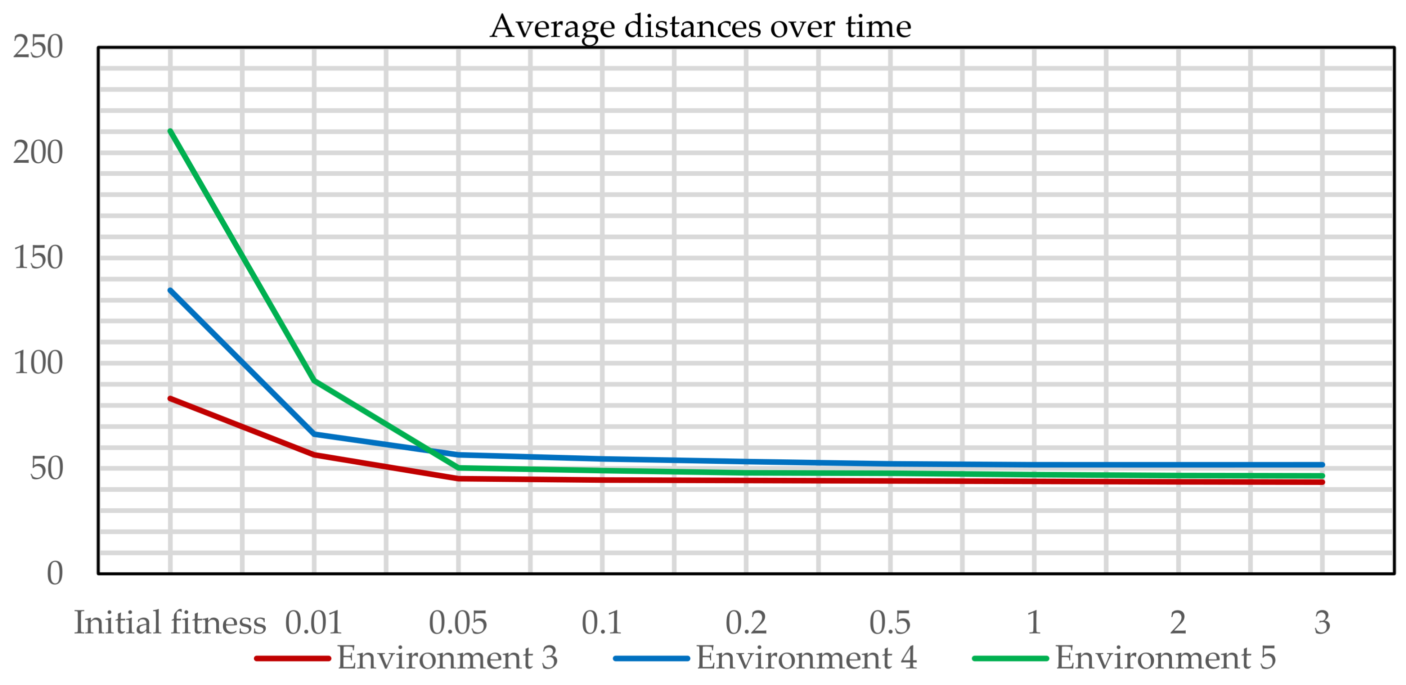 Electronics 07 00212 g024