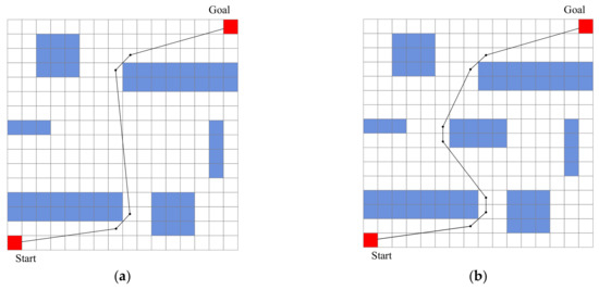 Electronics 07 00212 g0a1