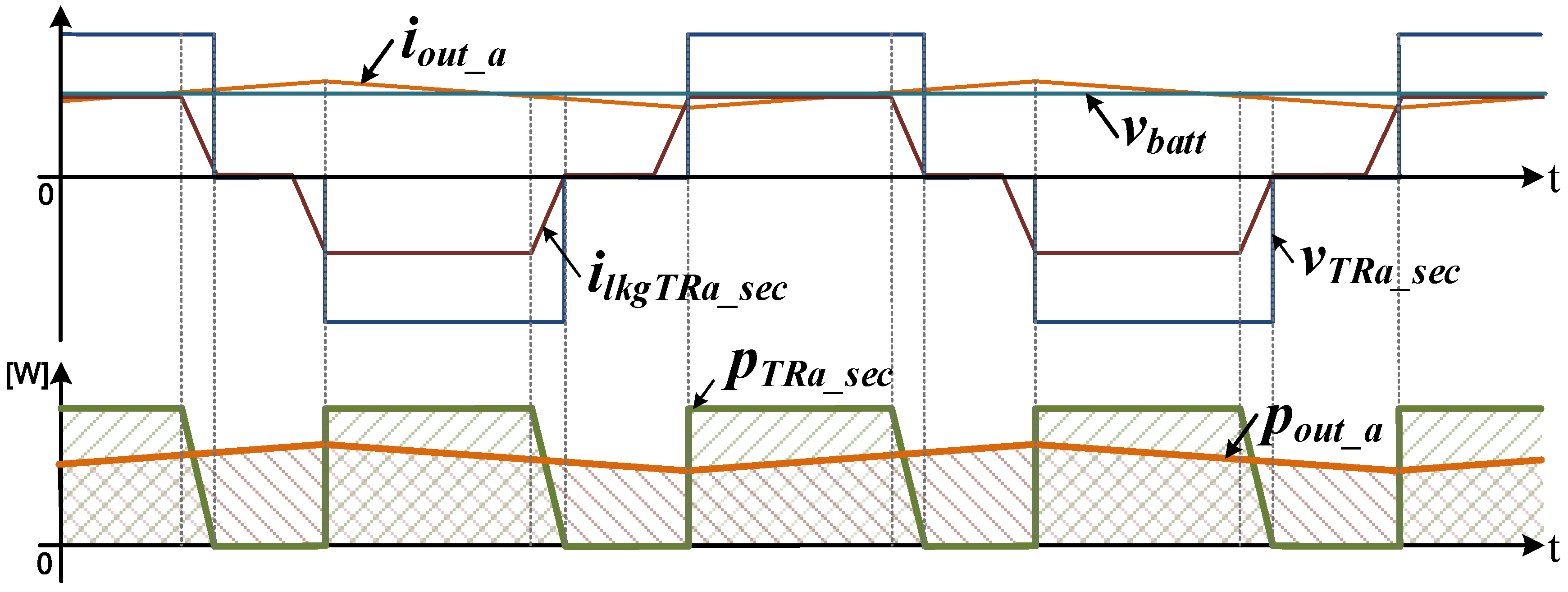 Electronics 07 00214 g008