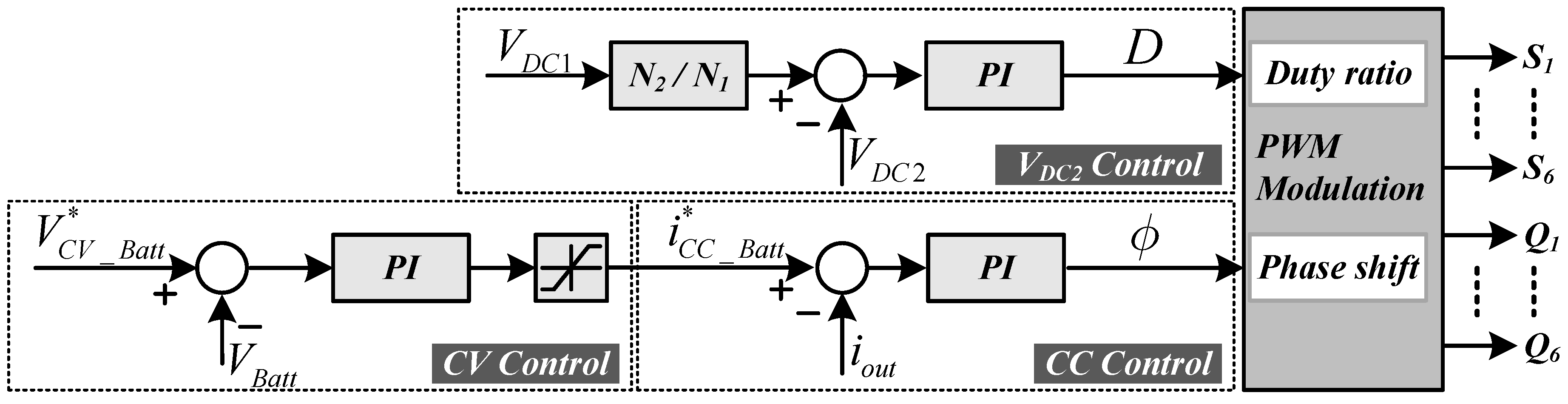 Electronics 07 00214 g011