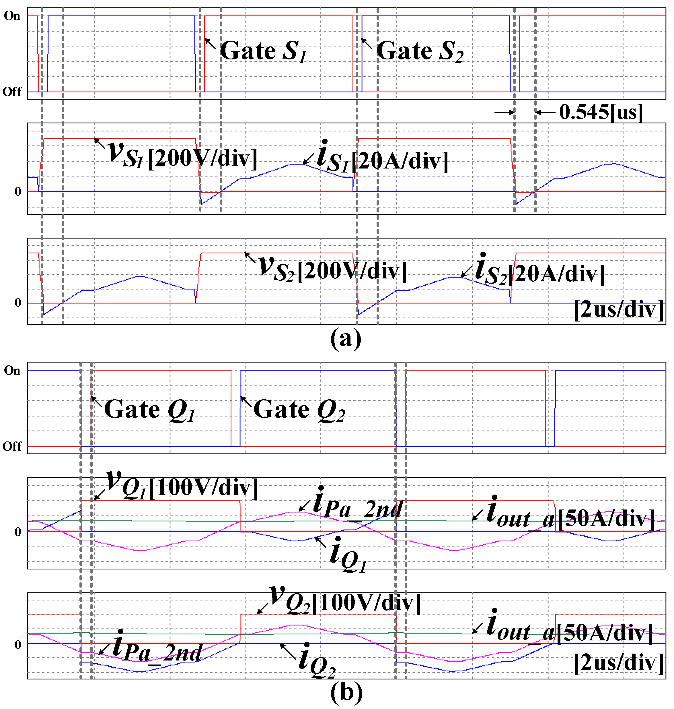 Electronics 07 00214 g013