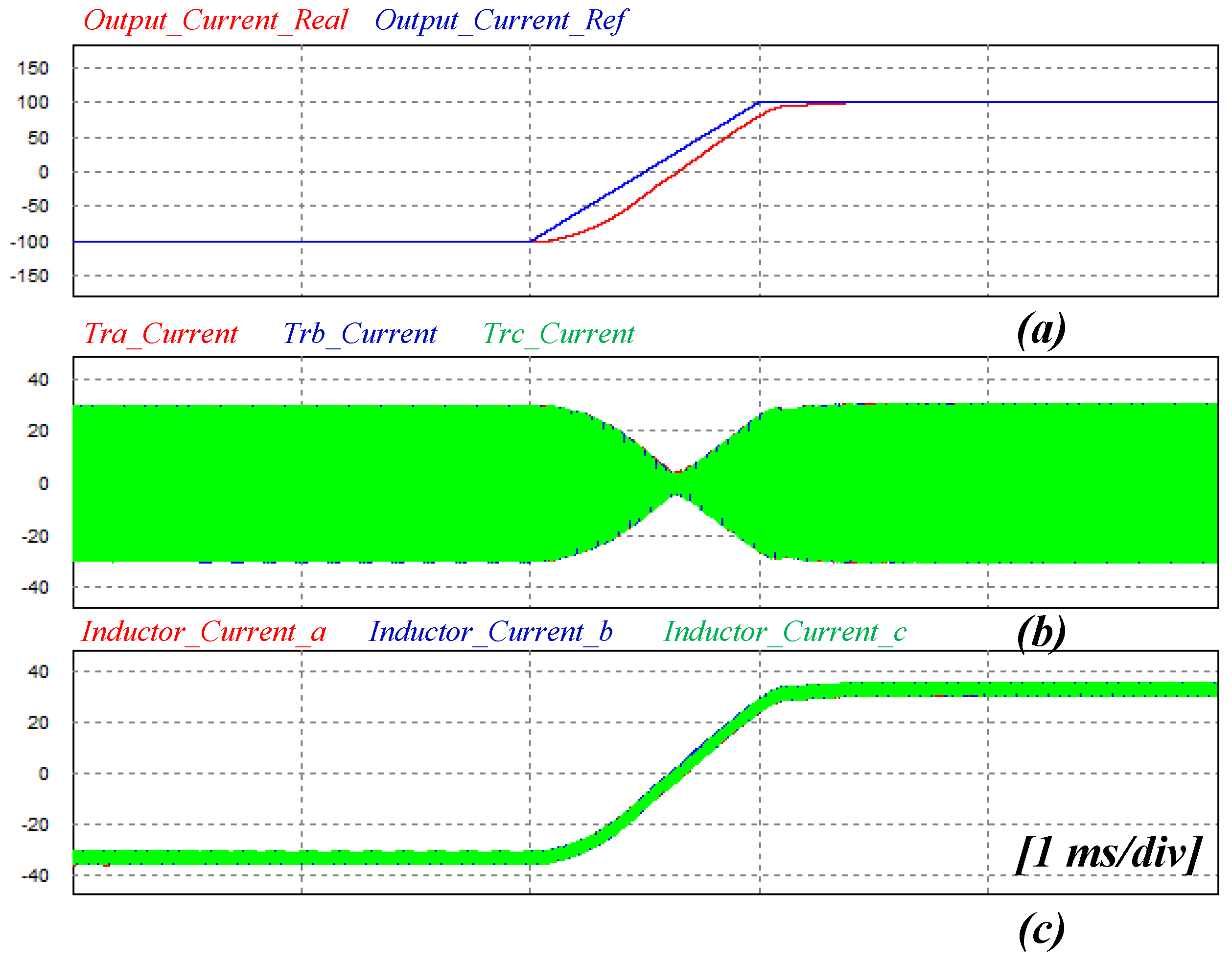 Electronics 07 00214 g014