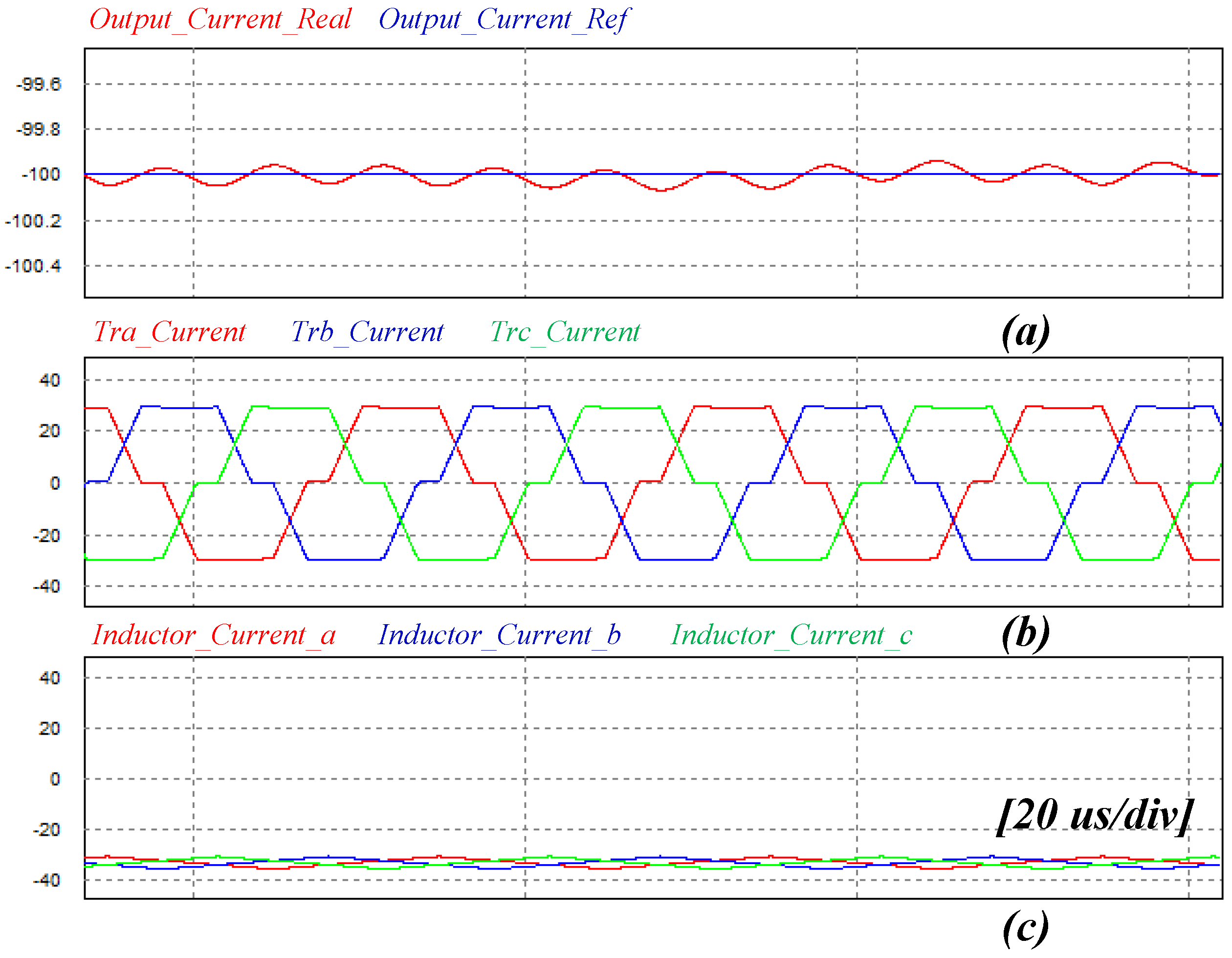 Electronics 07 00214 g016