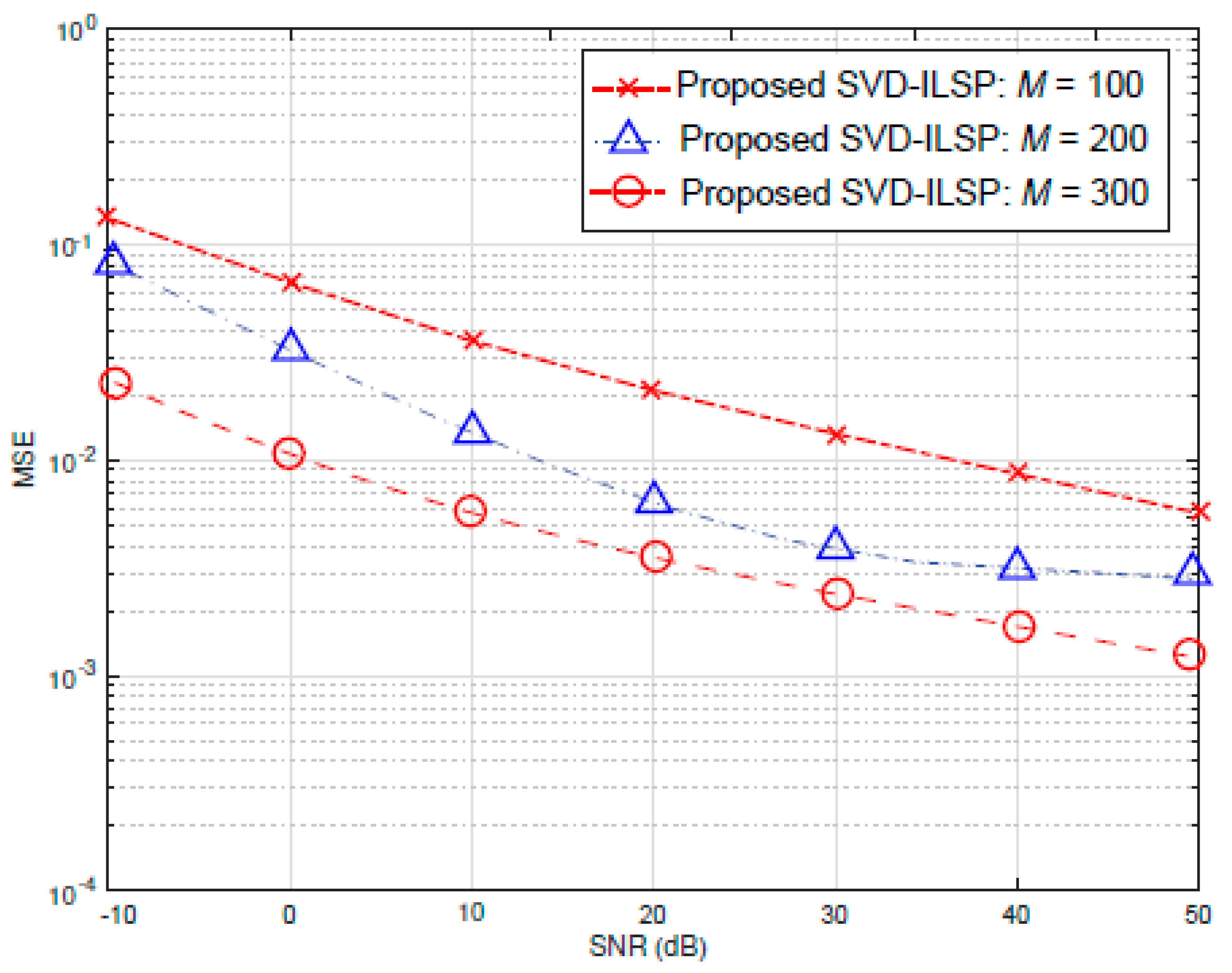 Electronics 07 00218 g004 Electronics 07 00218 g004
