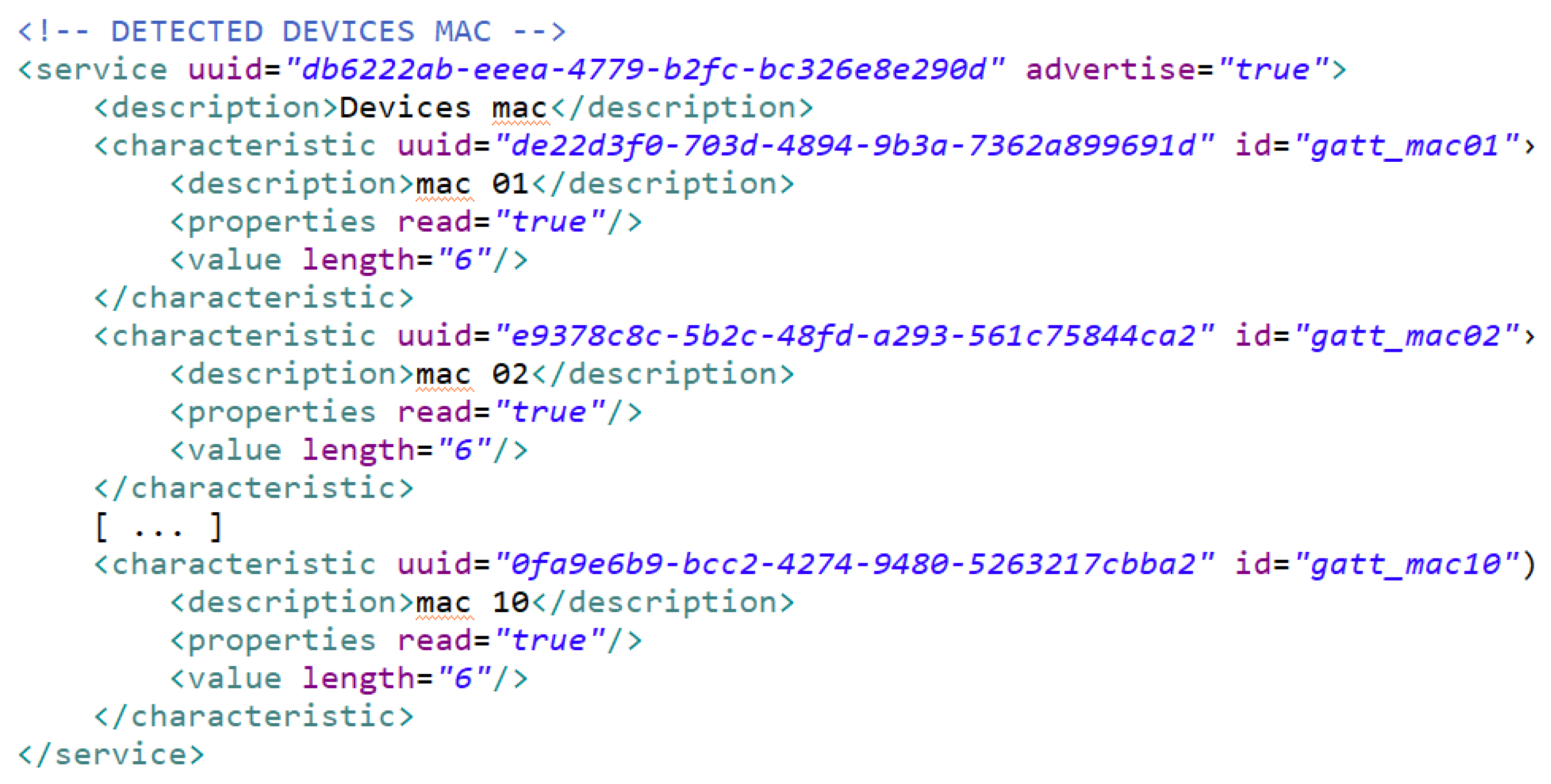 Electronics 07 00220 g003 Electronics 07 00220 g003