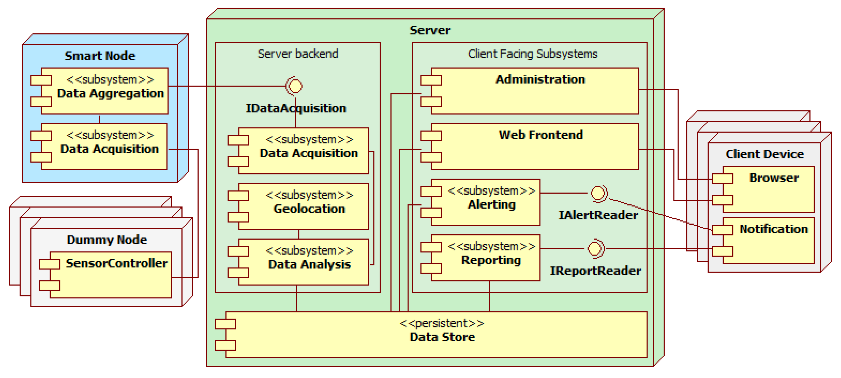 Electronics 07 00220 g007 Electronics 07 00220 g007