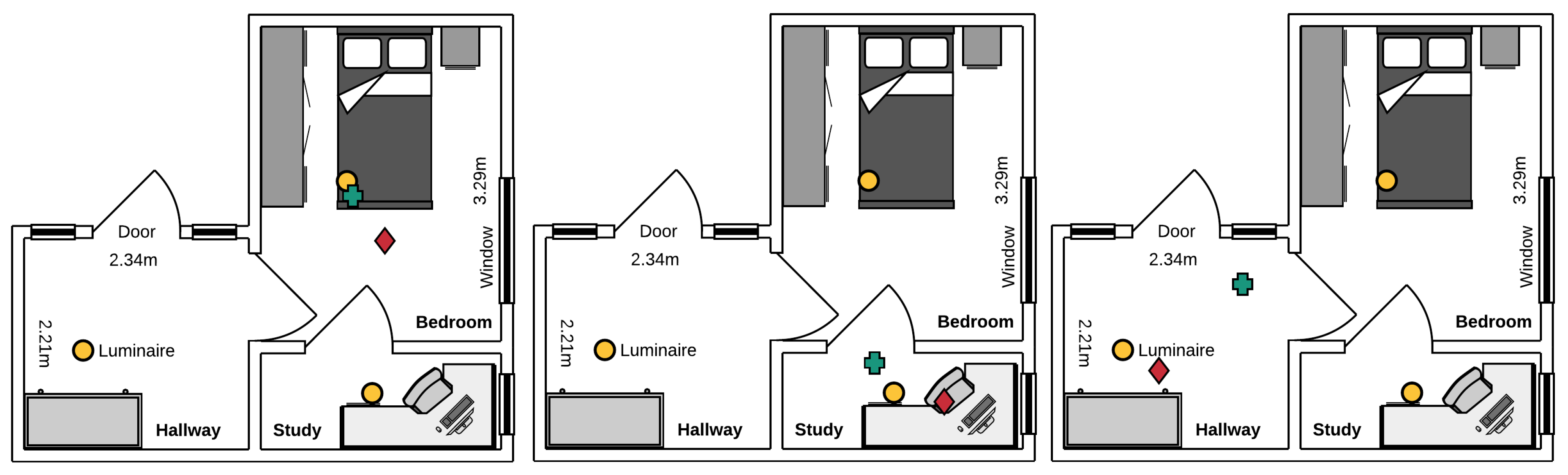 Electronics 07 00220 g011 Electronics 07 00220 g011