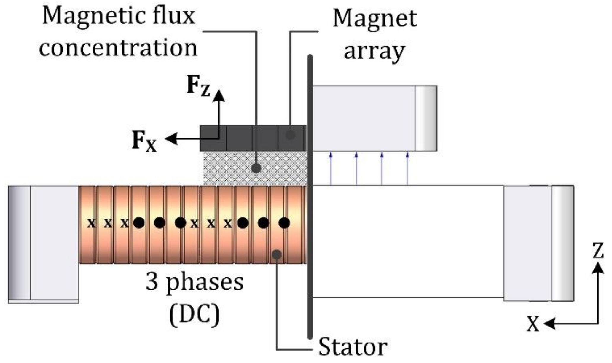 Electronics 07 00232 g001