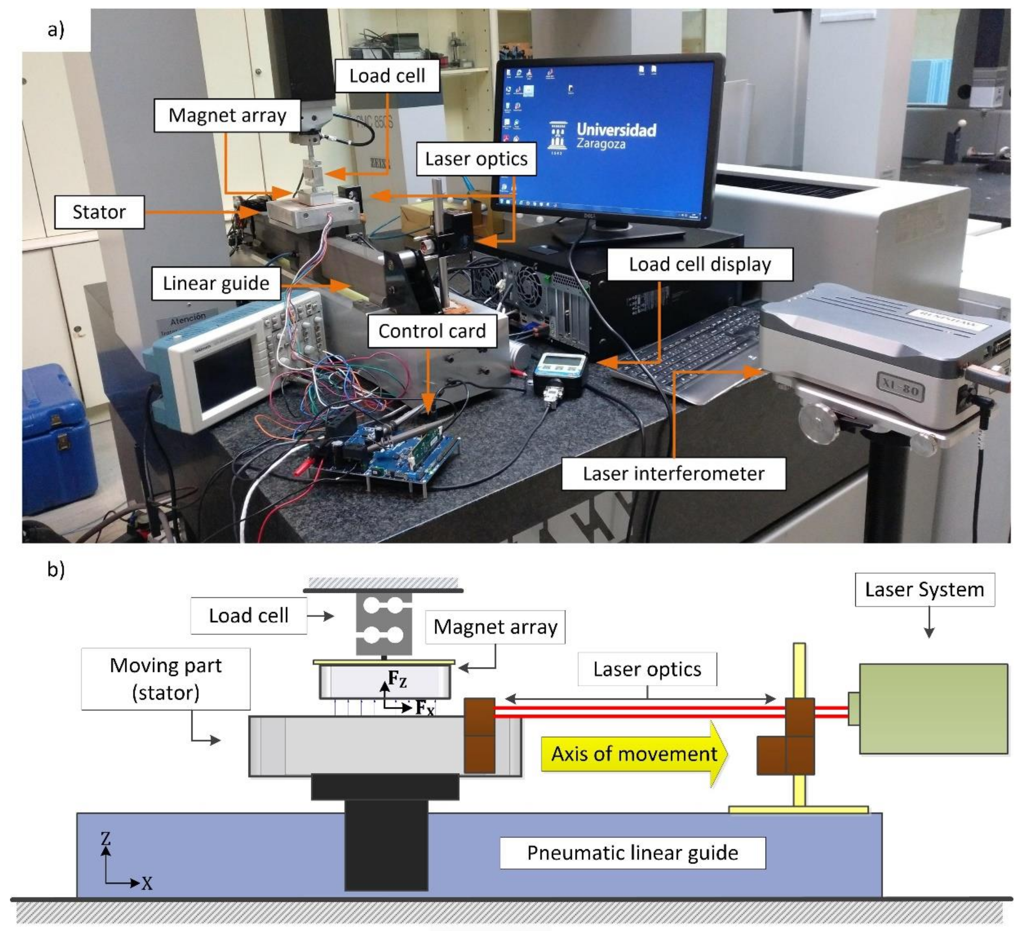 Electronics 07 00232 g004