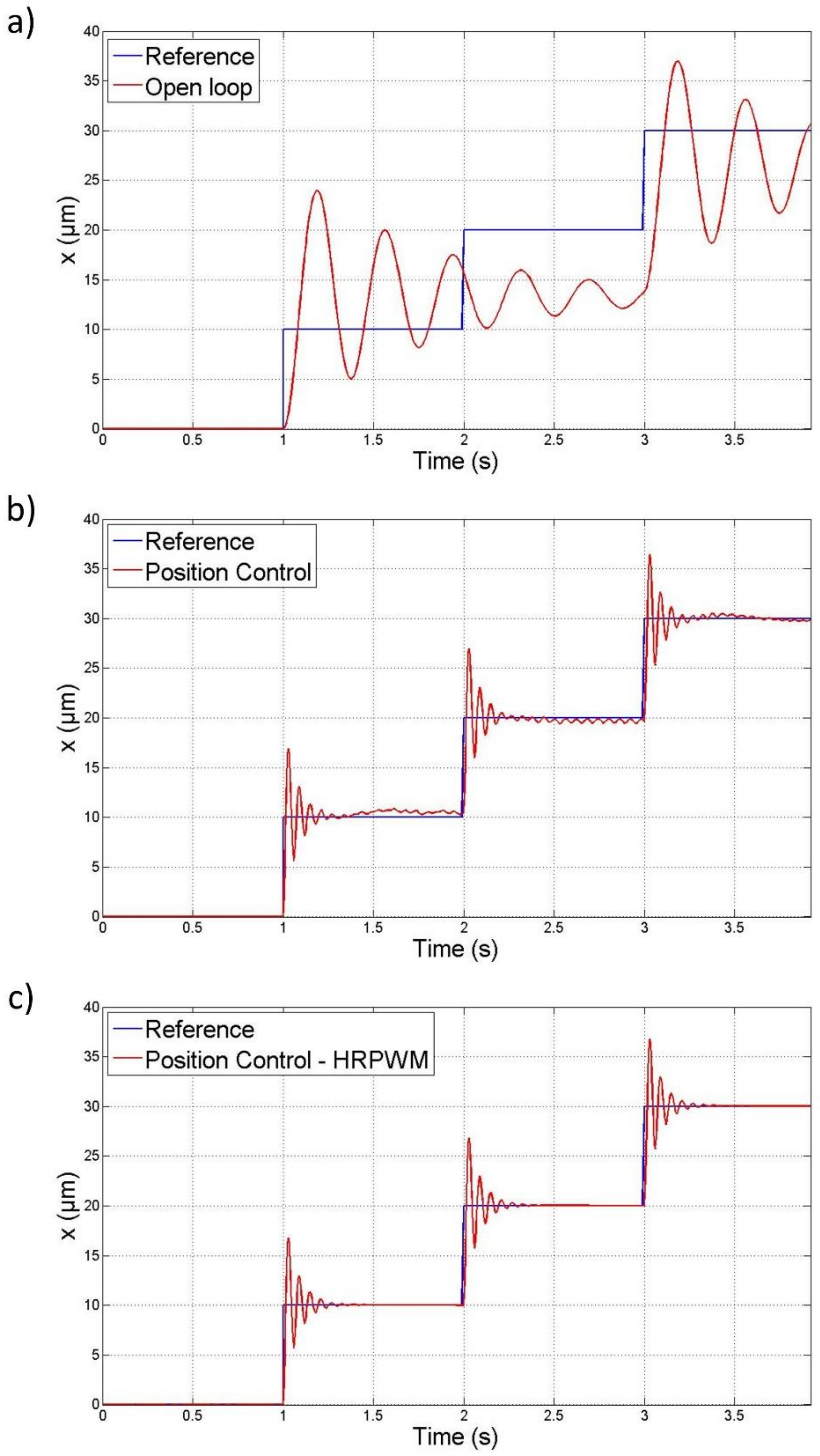 Electronics 07 00232 g007