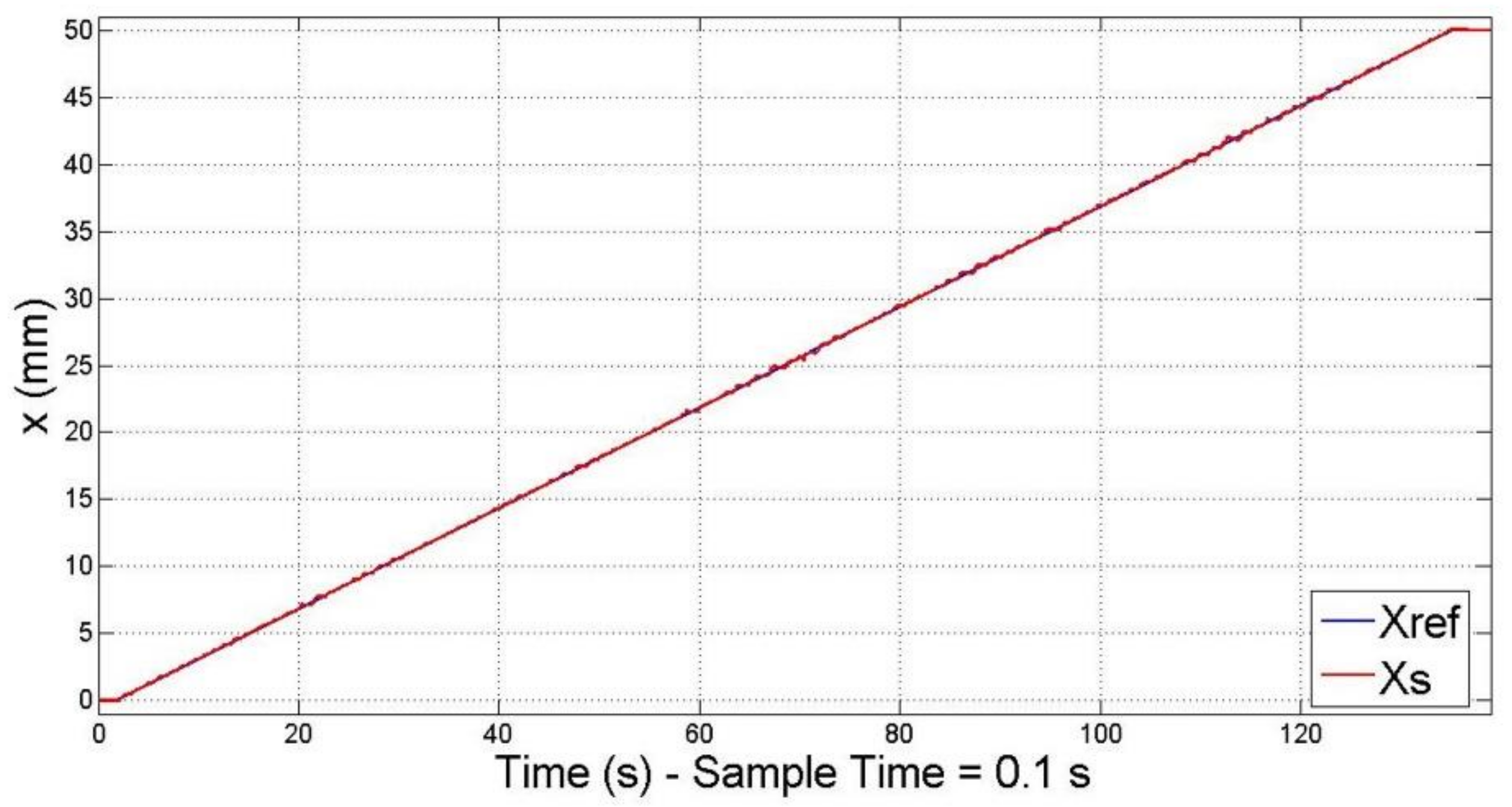 Electronics 07 00232 g008