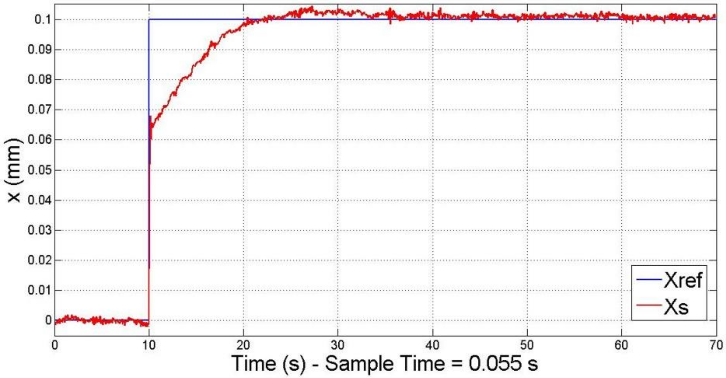 Electronics 07 00232 g009