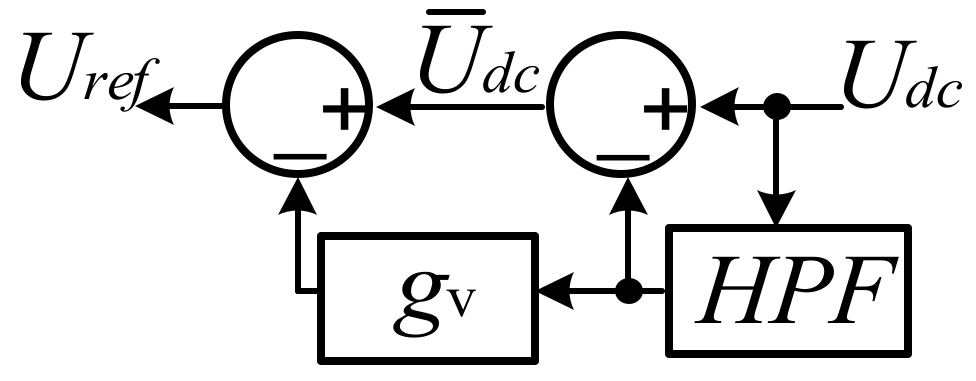 Electronics 07 00234 g003