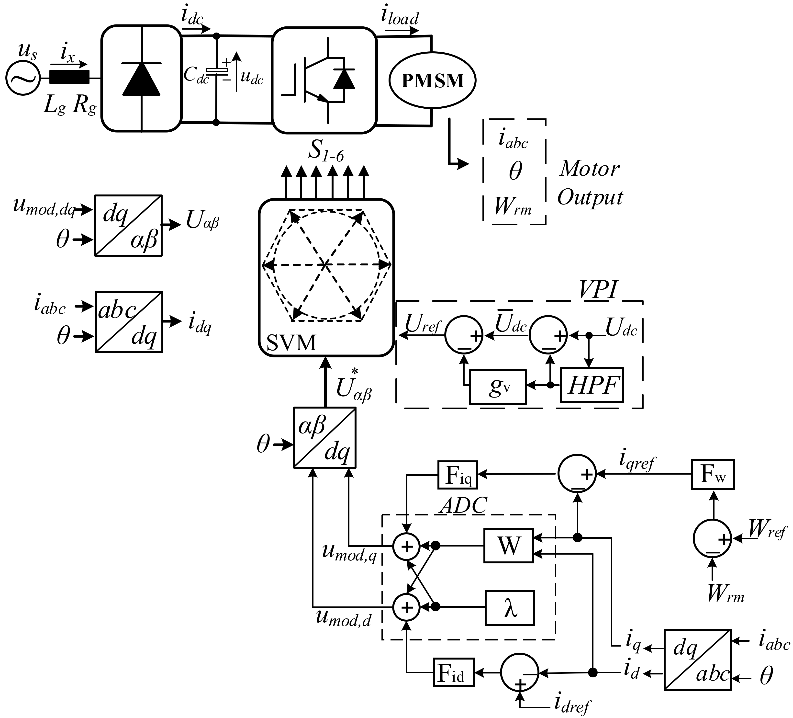 Electronics 07 00234 g007
