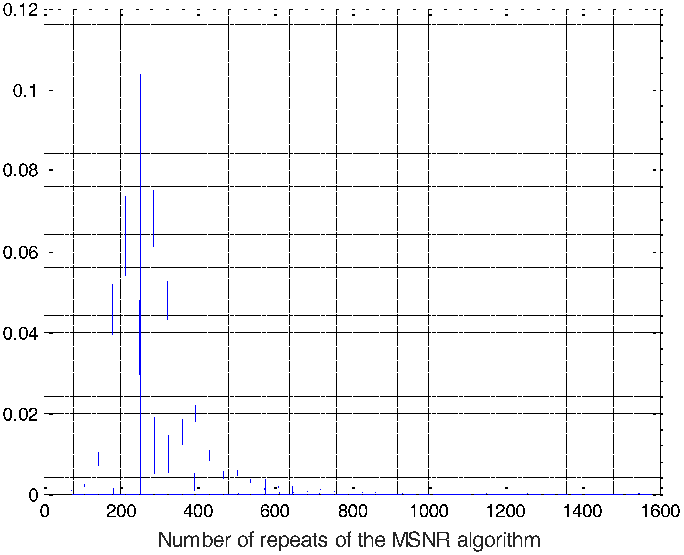 Electronics 07 00239 g001