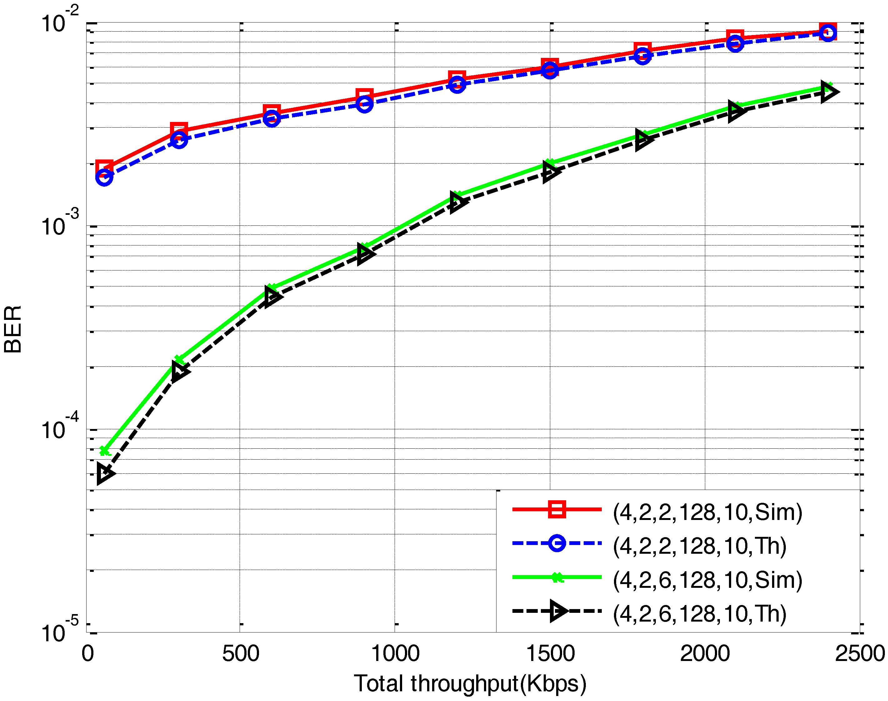 Electronics 07 00239 g002