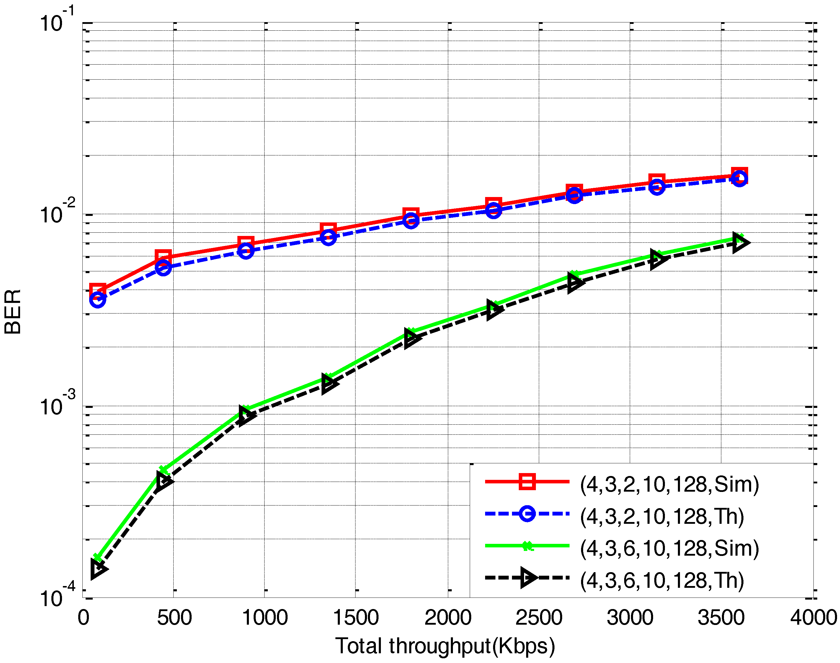 Electronics 07 00239 g003