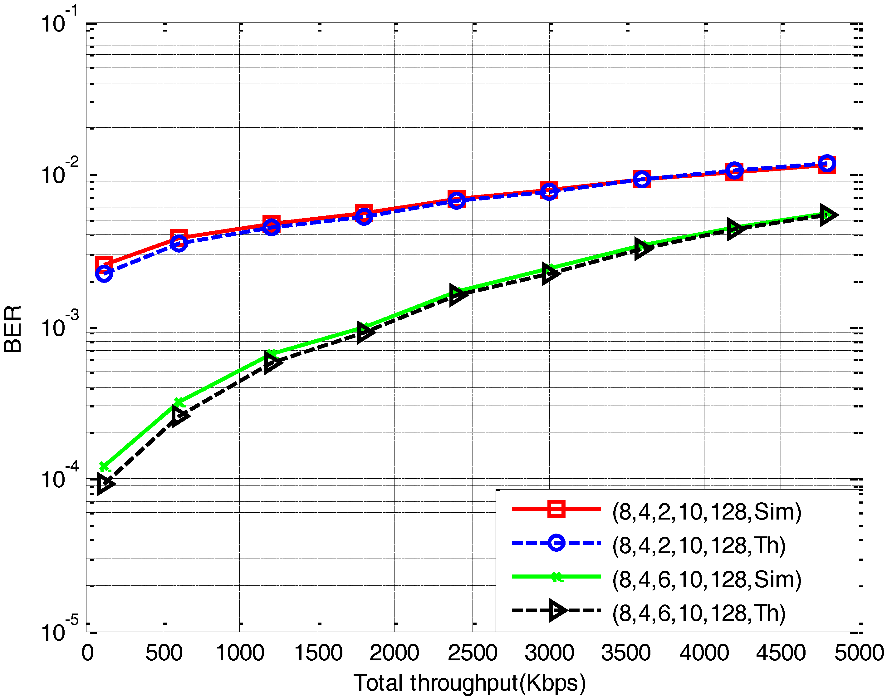 Electronics 07 00239 g004