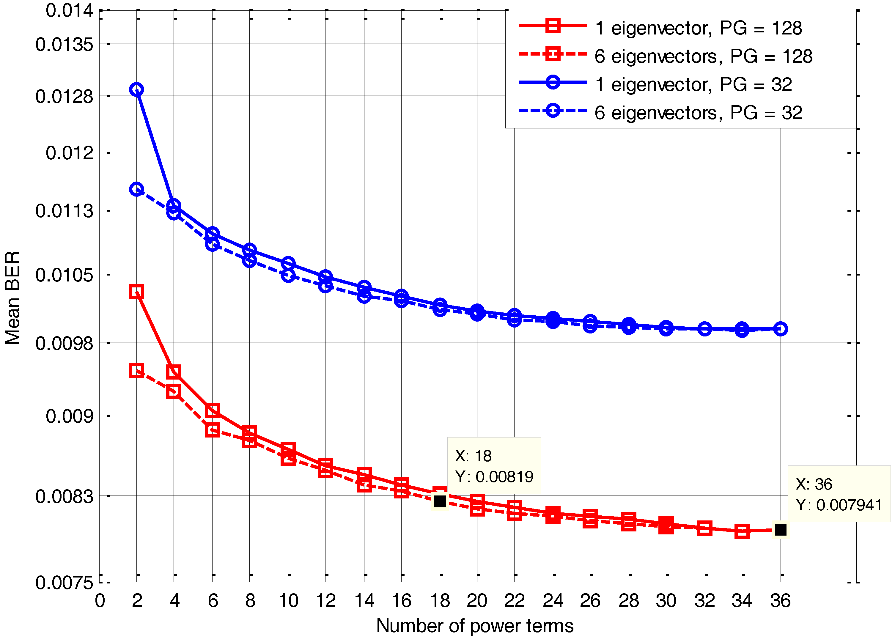 Electronics 07 00239 g005