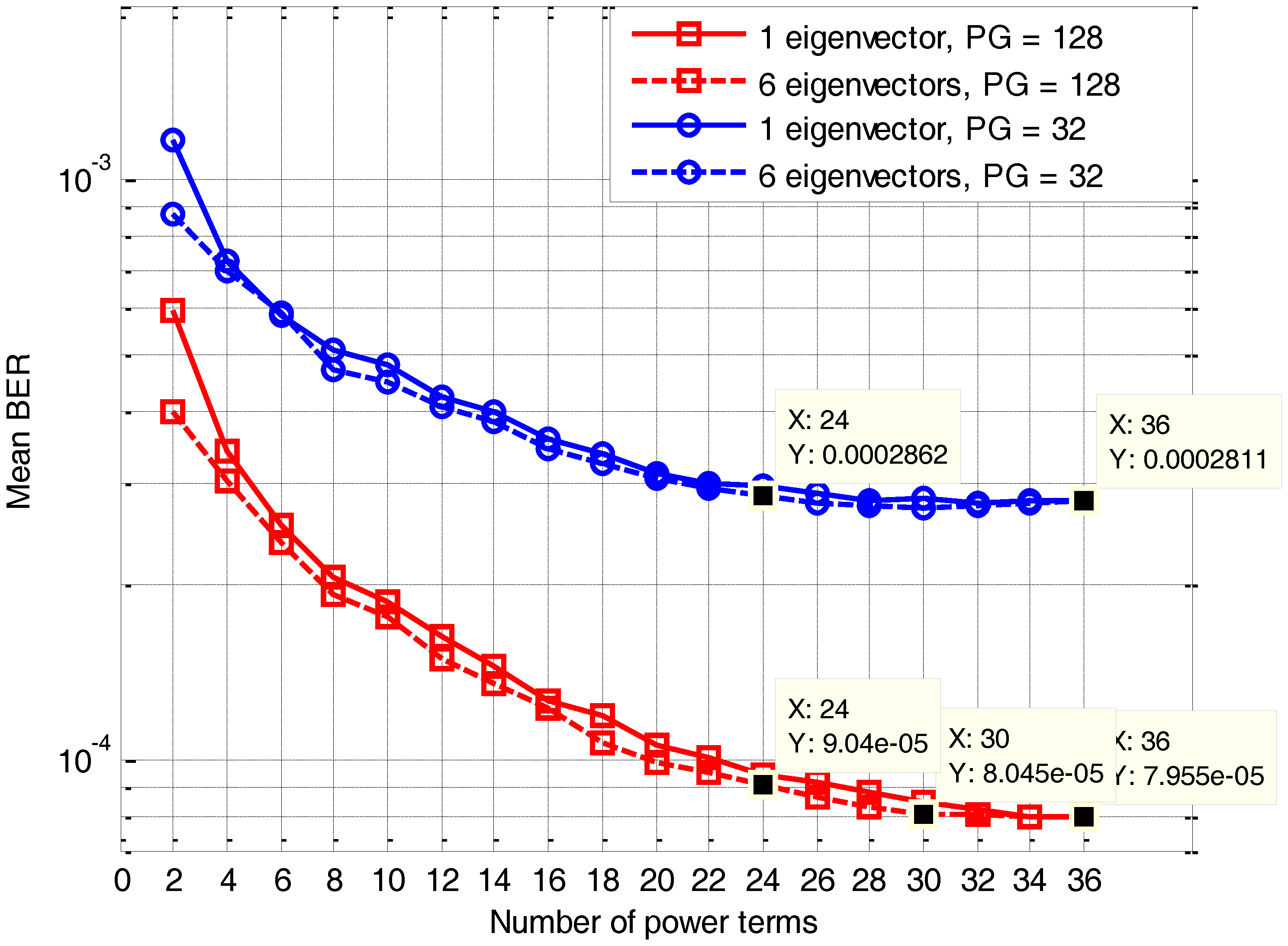 Electronics 07 00239 g006