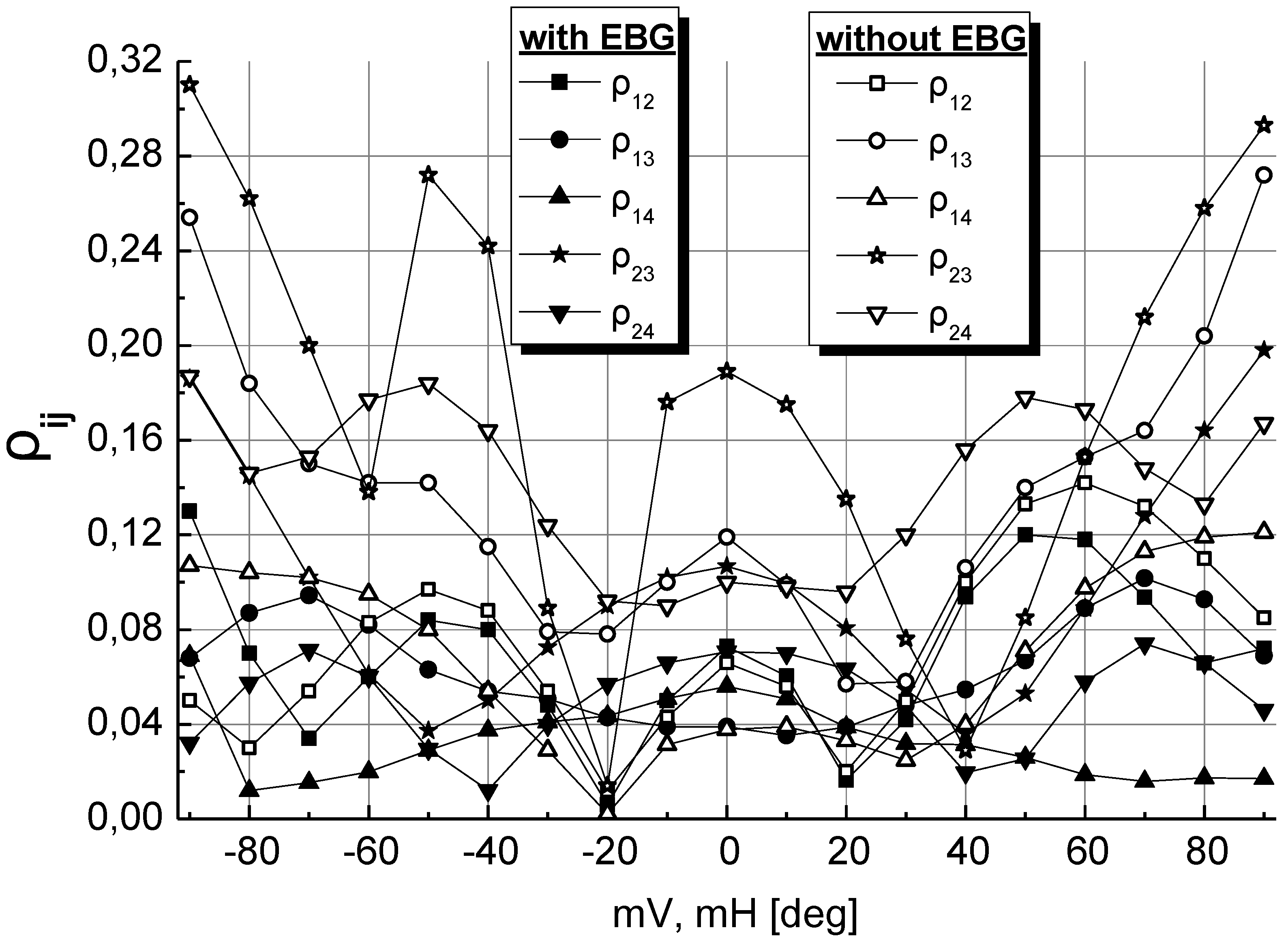 Electronics 07 00239 g011
