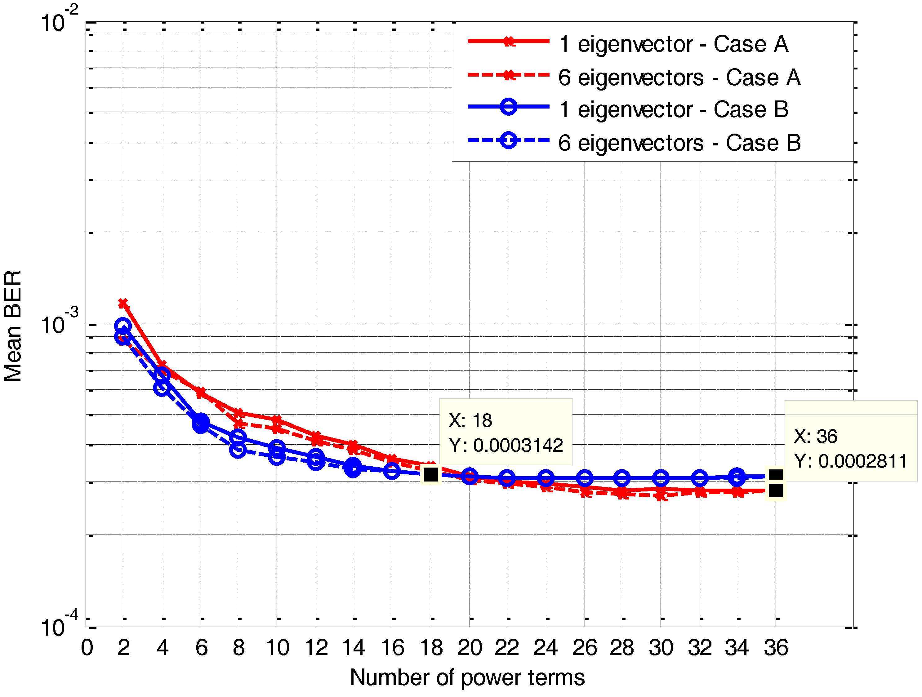 Electronics 07 00239 g012