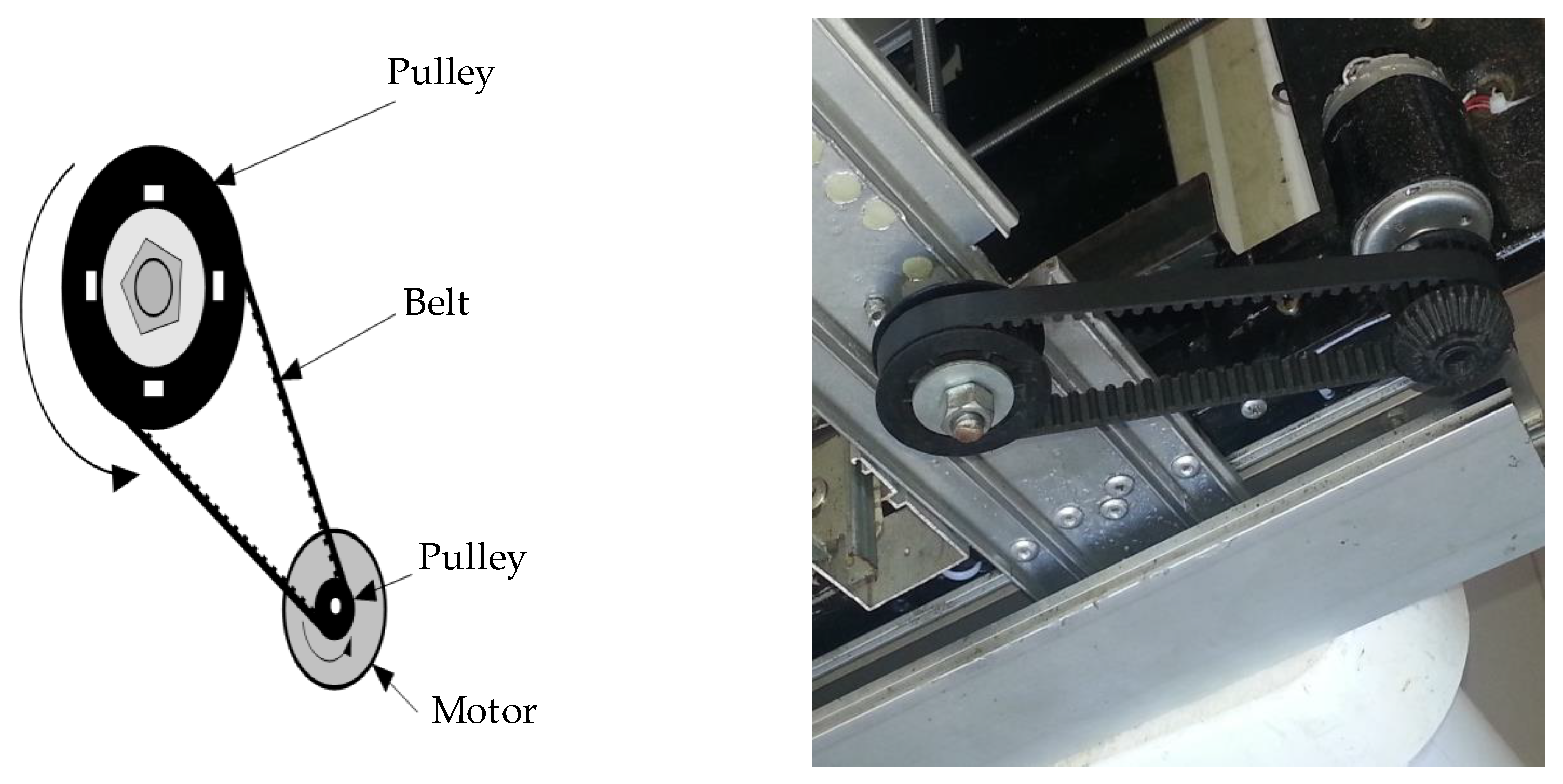 Electronics 07 00240 g002