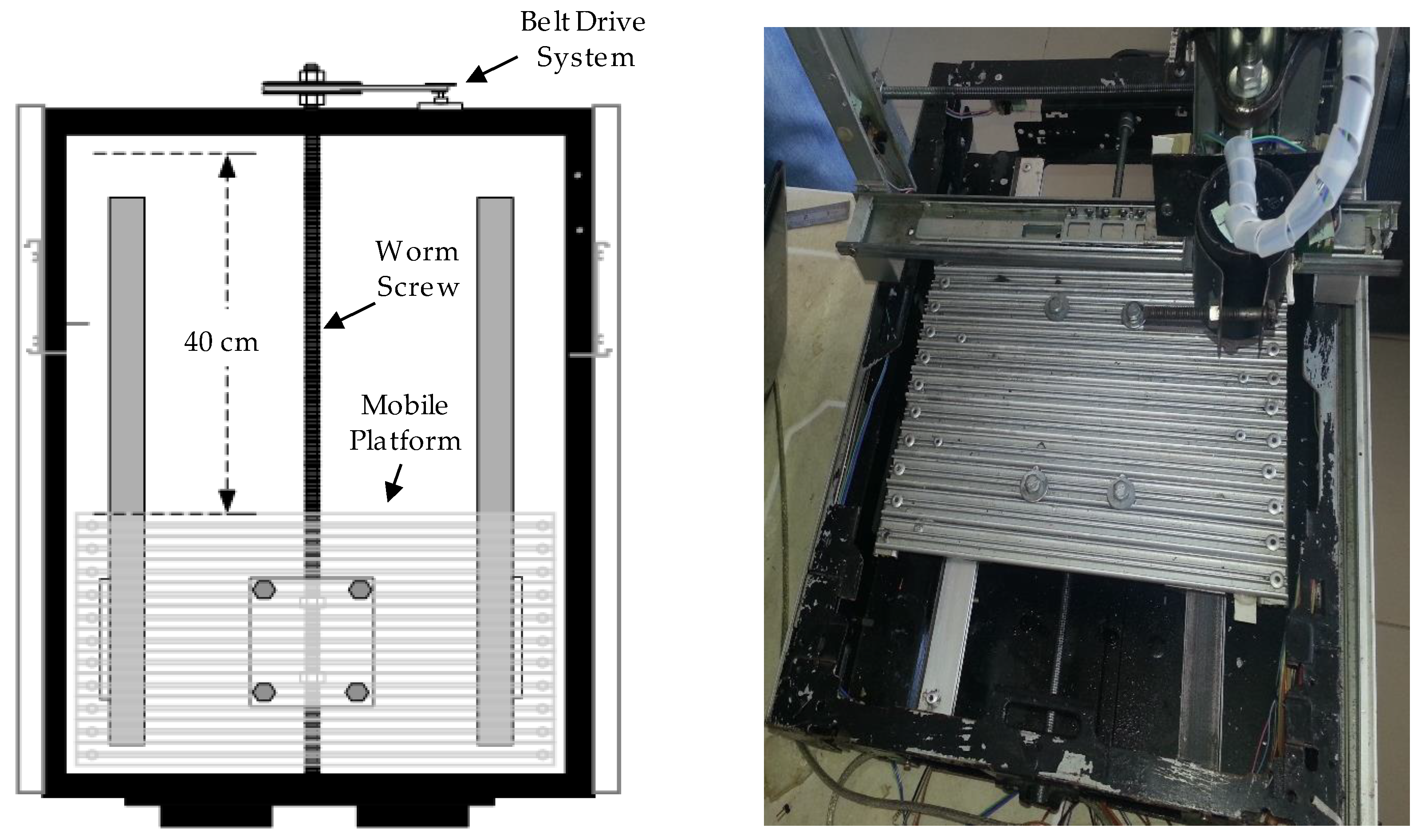Electronics 07 00240 g004