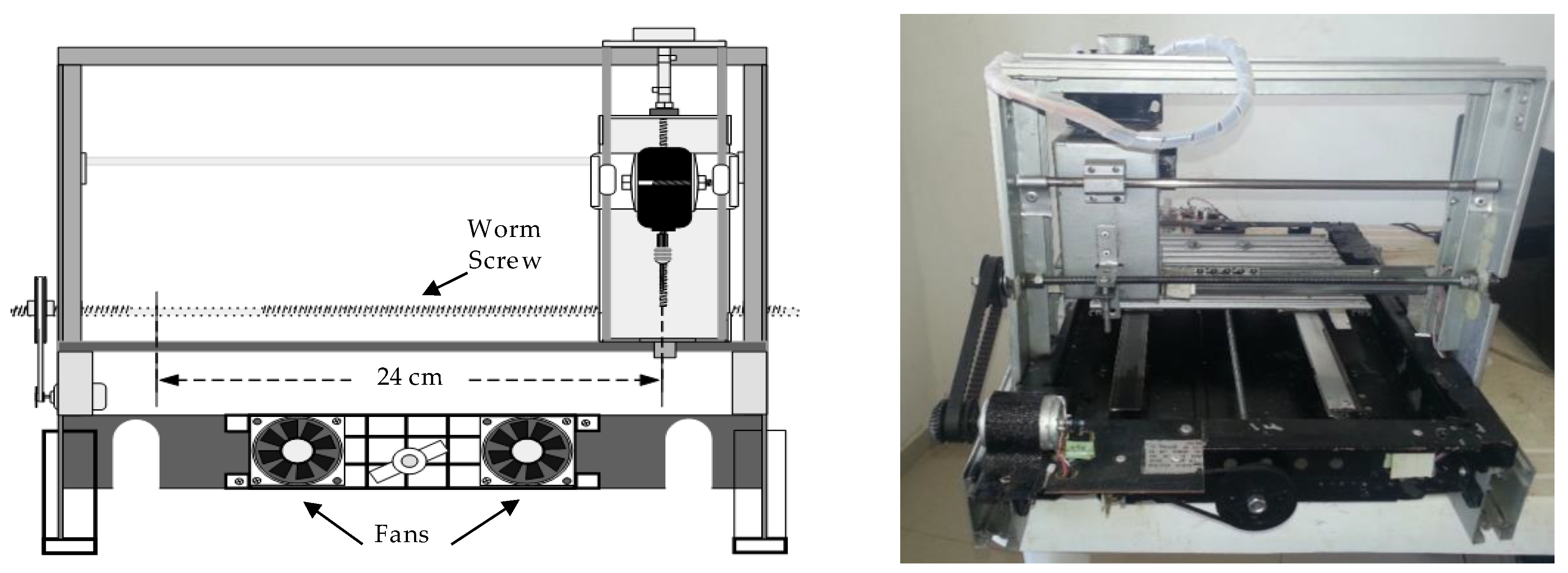 Electronics 07 00240 g005