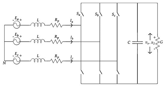 Electronics 07 00241 g0a3