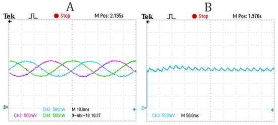 Electronics 07 00241 g0a4