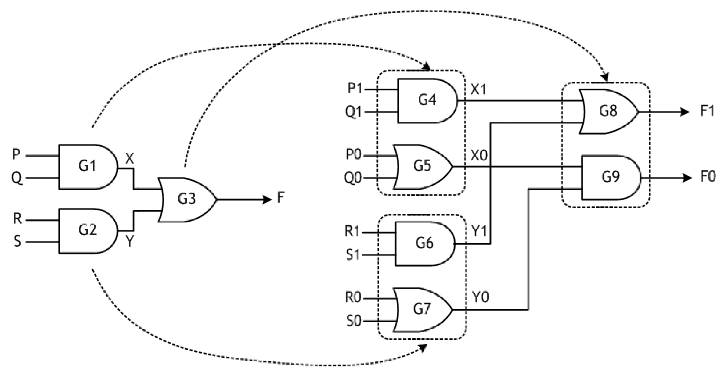 Electronics 07 00243 g004