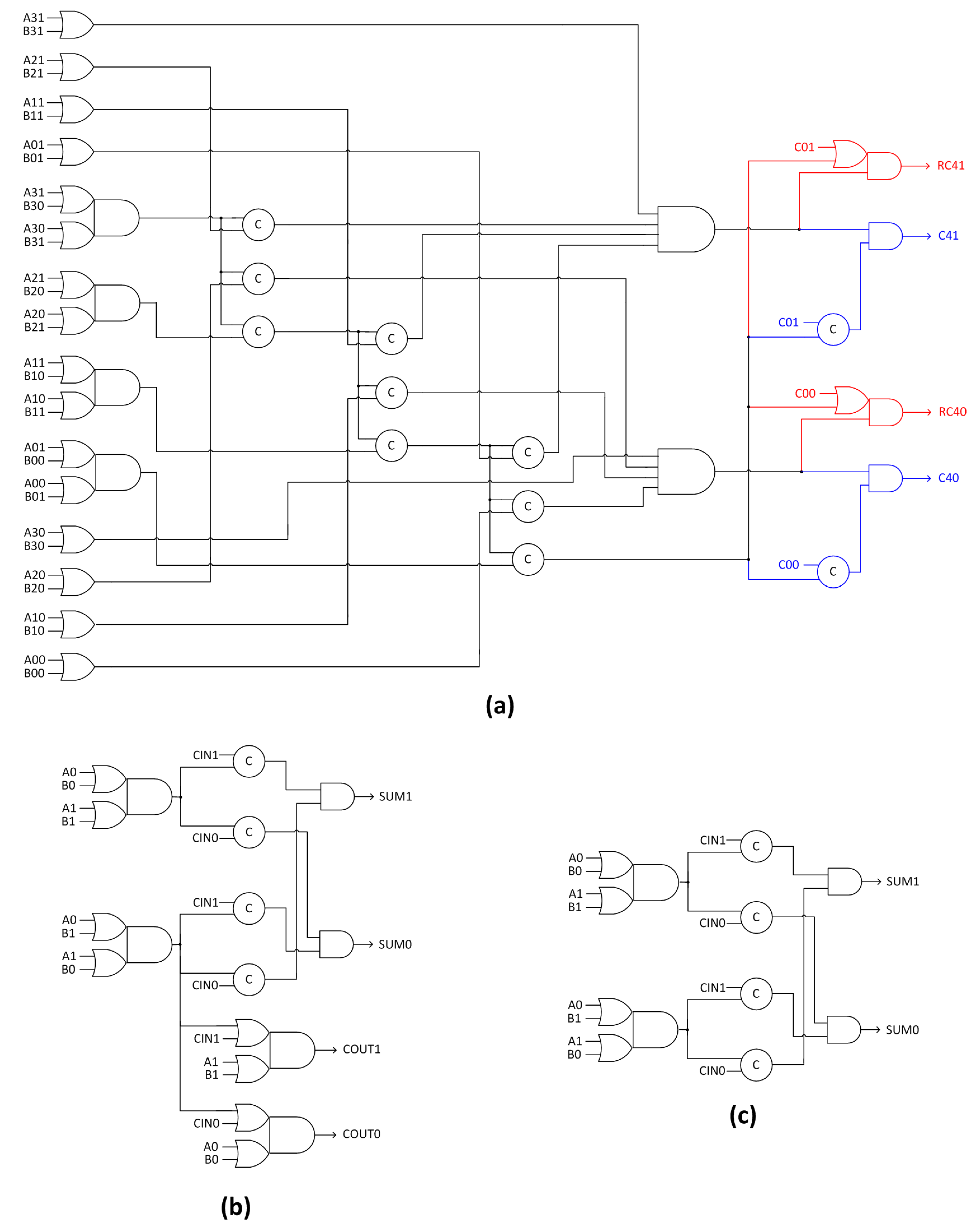 Electronics 07 00243 g008