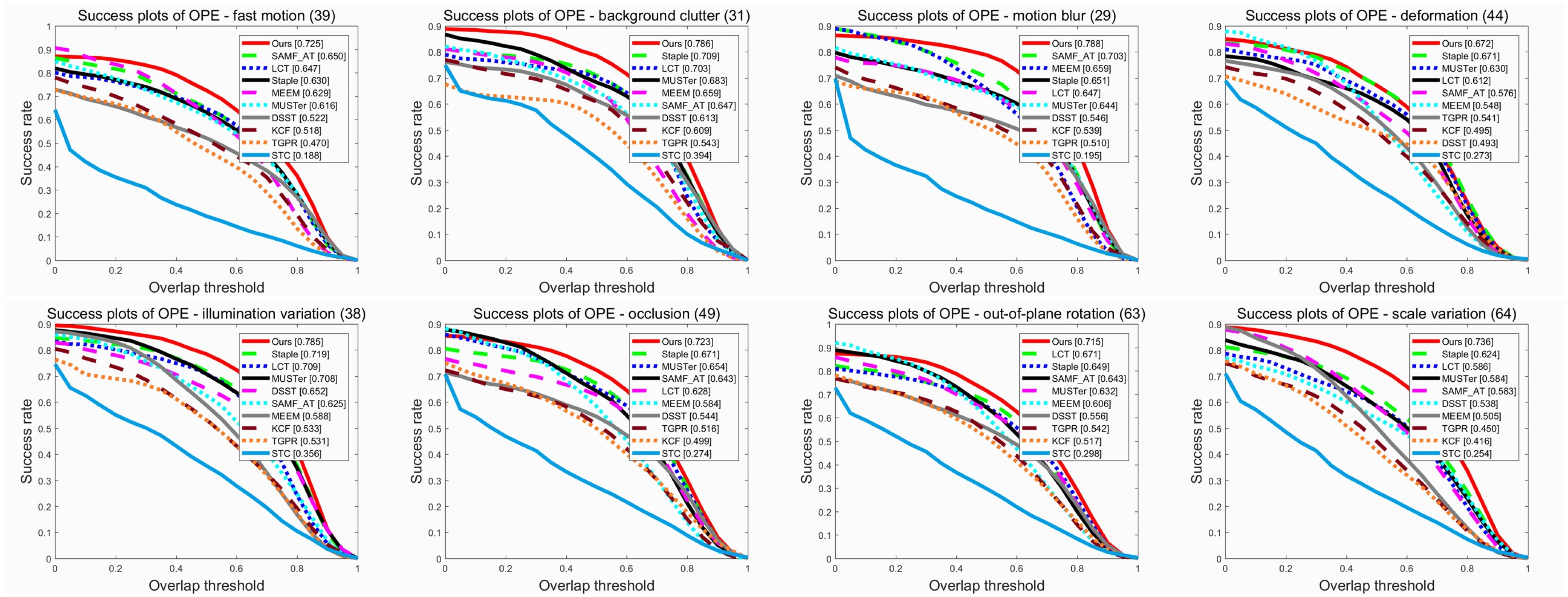 Electronics 07 00244 g005