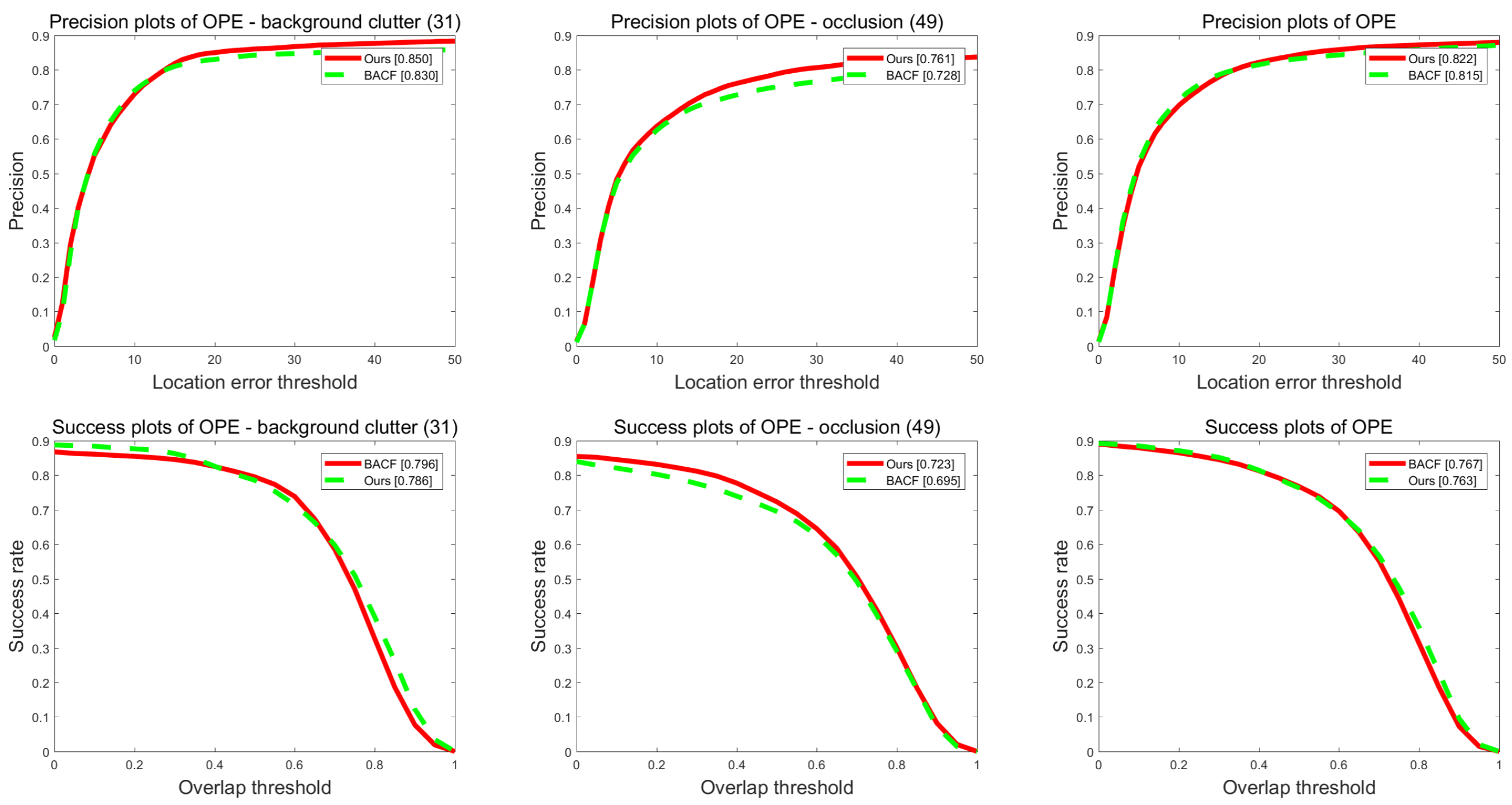 Electronics 07 00244 g006
