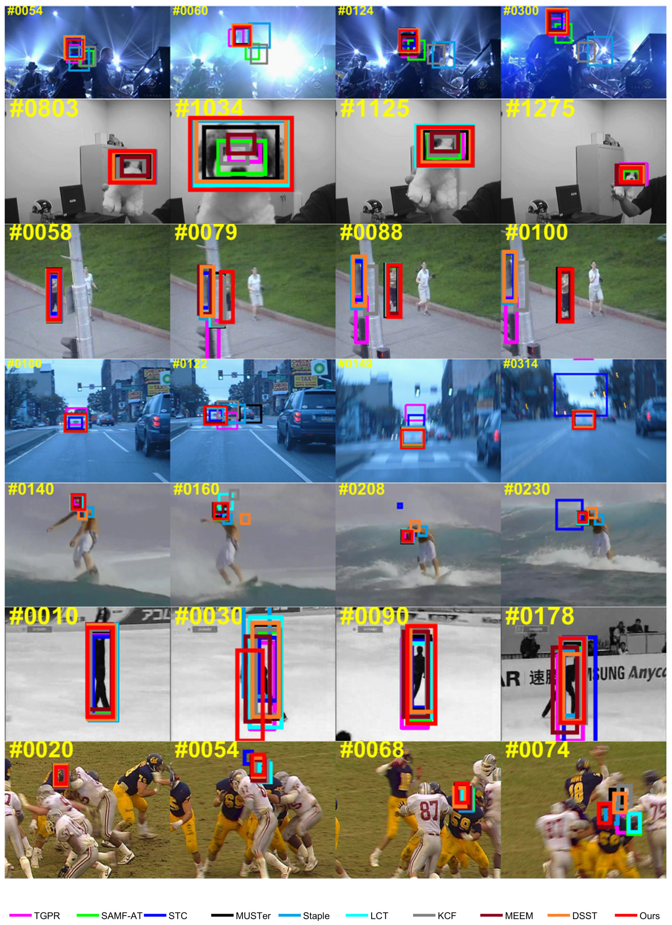 Electronics 07 00244 g007