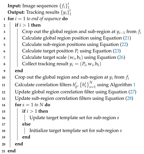 Electronics 07 00244 i002 Electronics 07 00244 i002