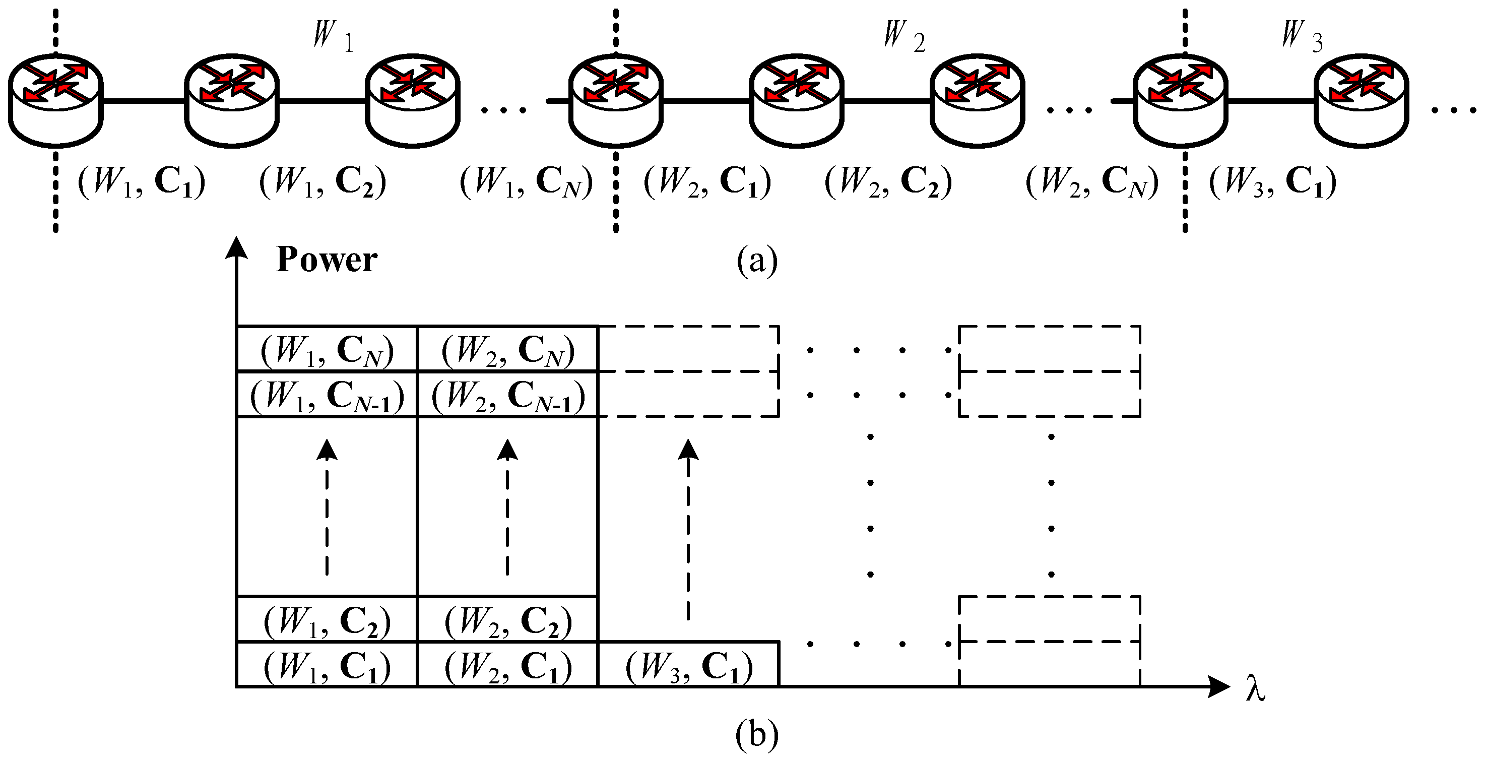 Electronics 07 00251 g003