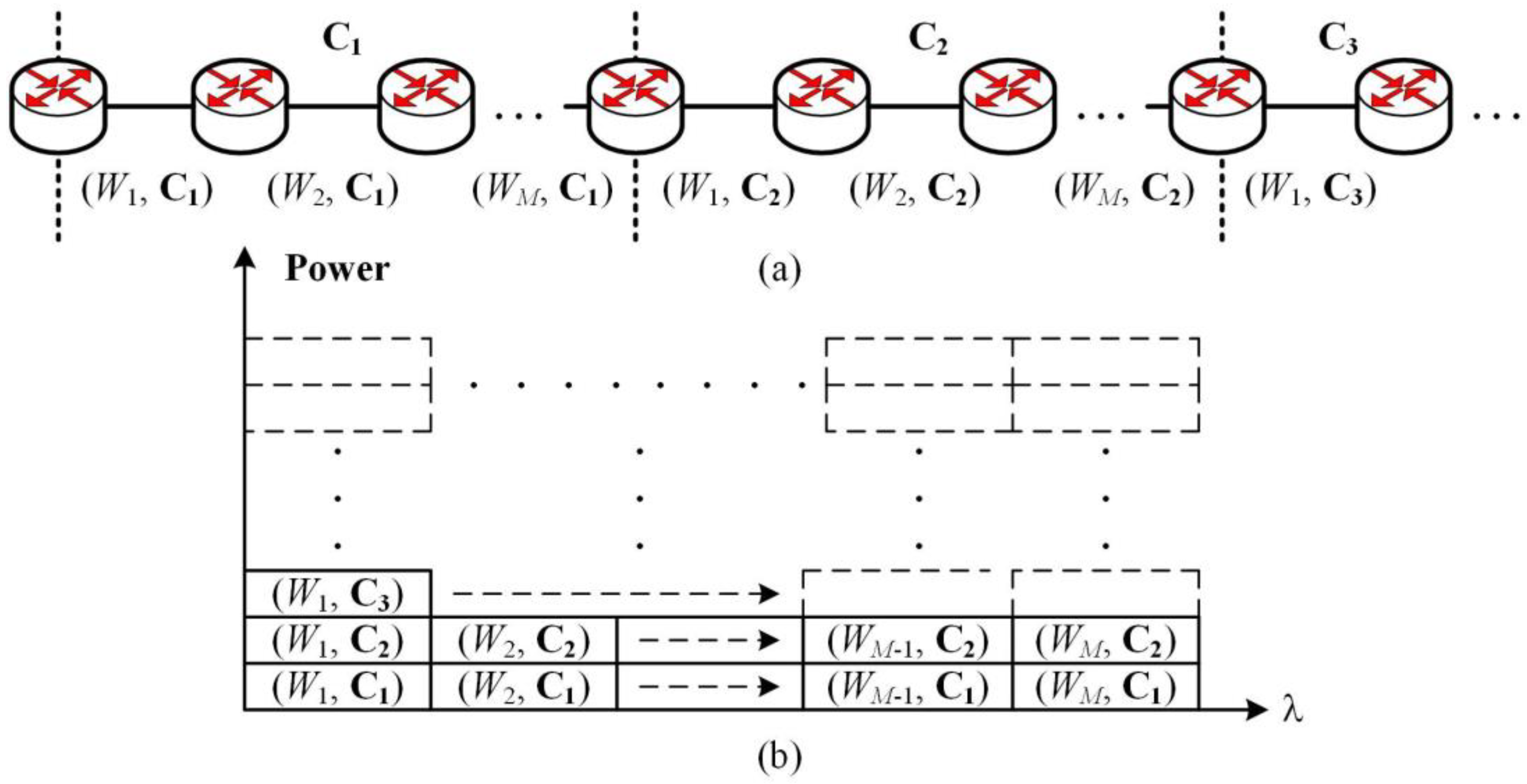 Electronics 07 00251 g004